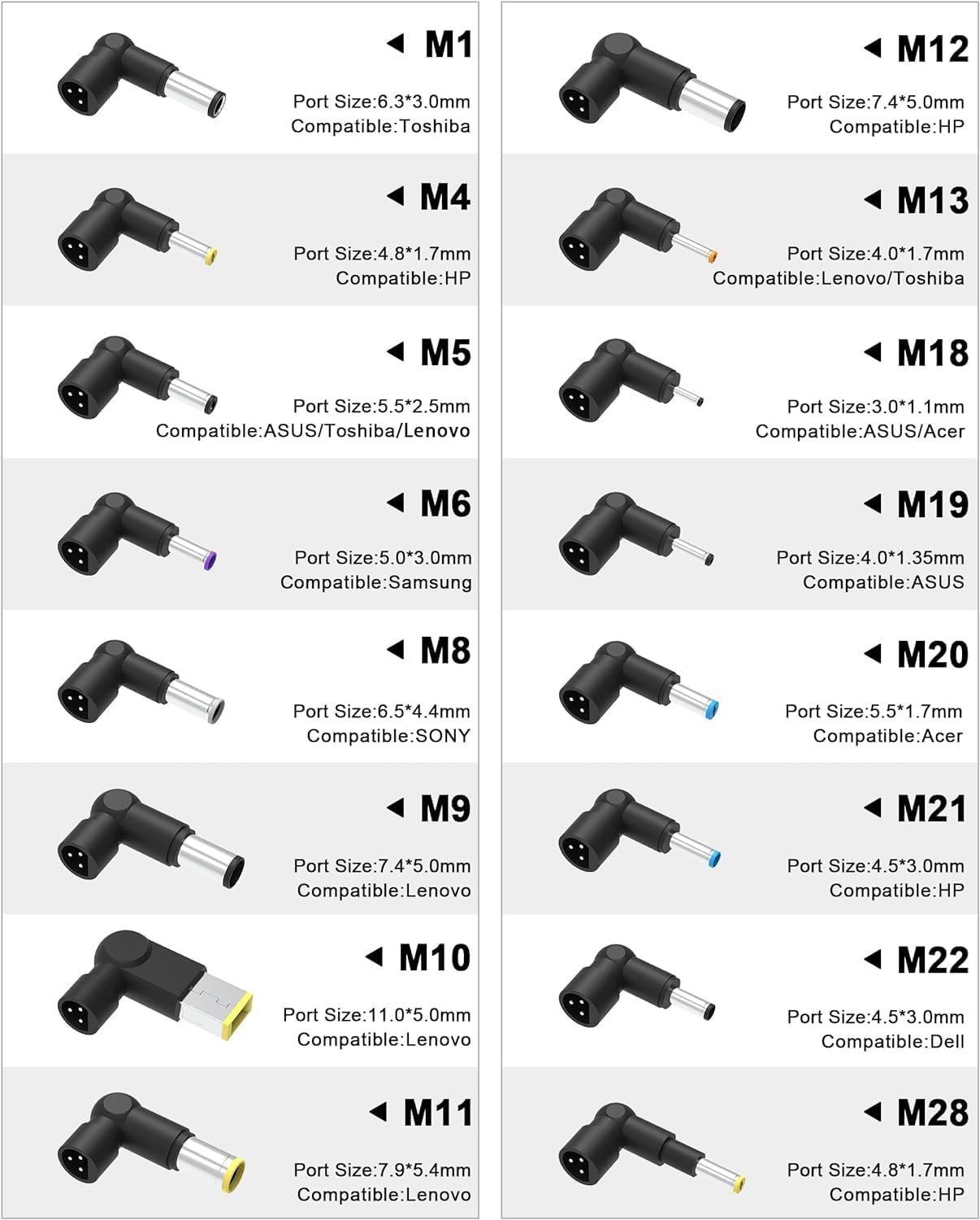 SZGUDULO Cargador universal delgado para portátil de 90 W, adaptado...