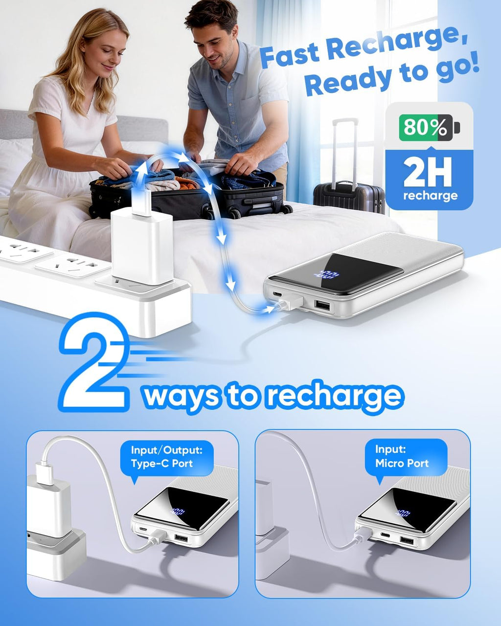 CFIAI Cargador portátil de batería \u2013 Batería de 15000 mAh, 22....