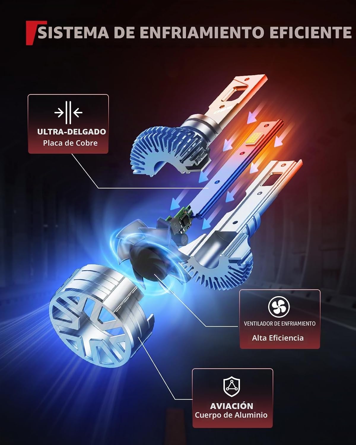 Torchbeam Bombillas HID D4S, 60000LM de brillo 6000K blanco frío, p...