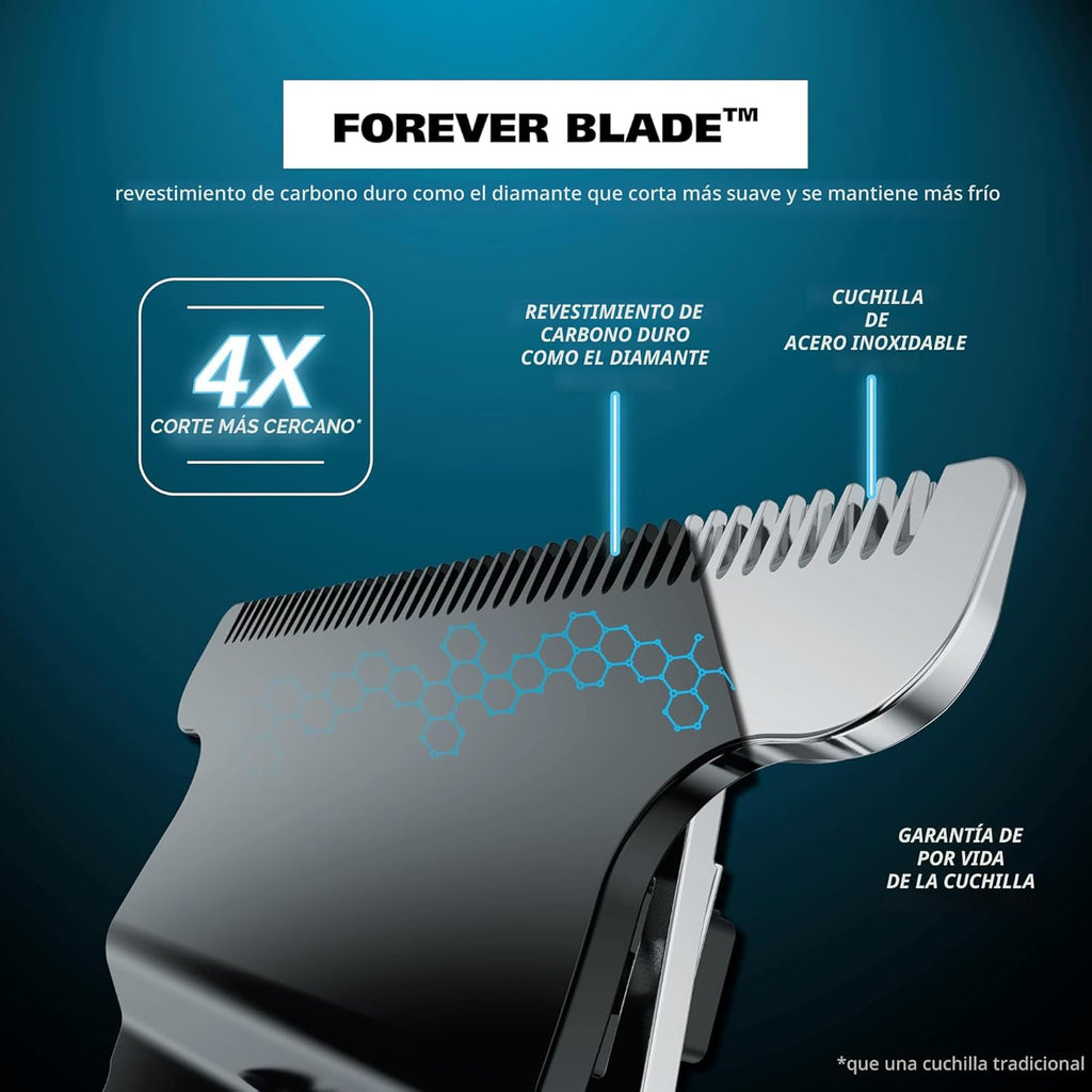 Wahl USA Pro Series Recortadora de Estilo Esqueleto de Alta Visibil...