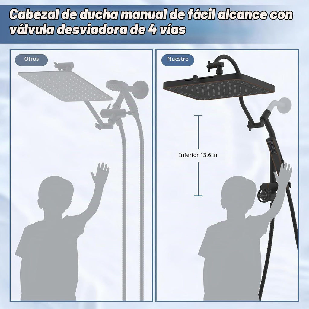 Hibbent Cabezal de ducha de 5 modos de 13 pulgadas, rociador de man...