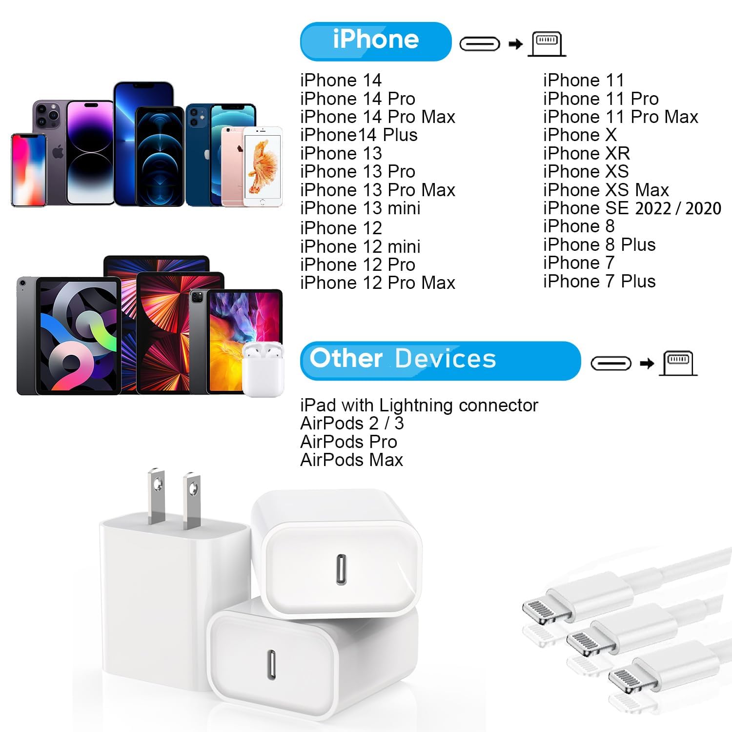 [Certificado MFi de Apple] Paquete de 3 cargadores rápidos de iPhon...