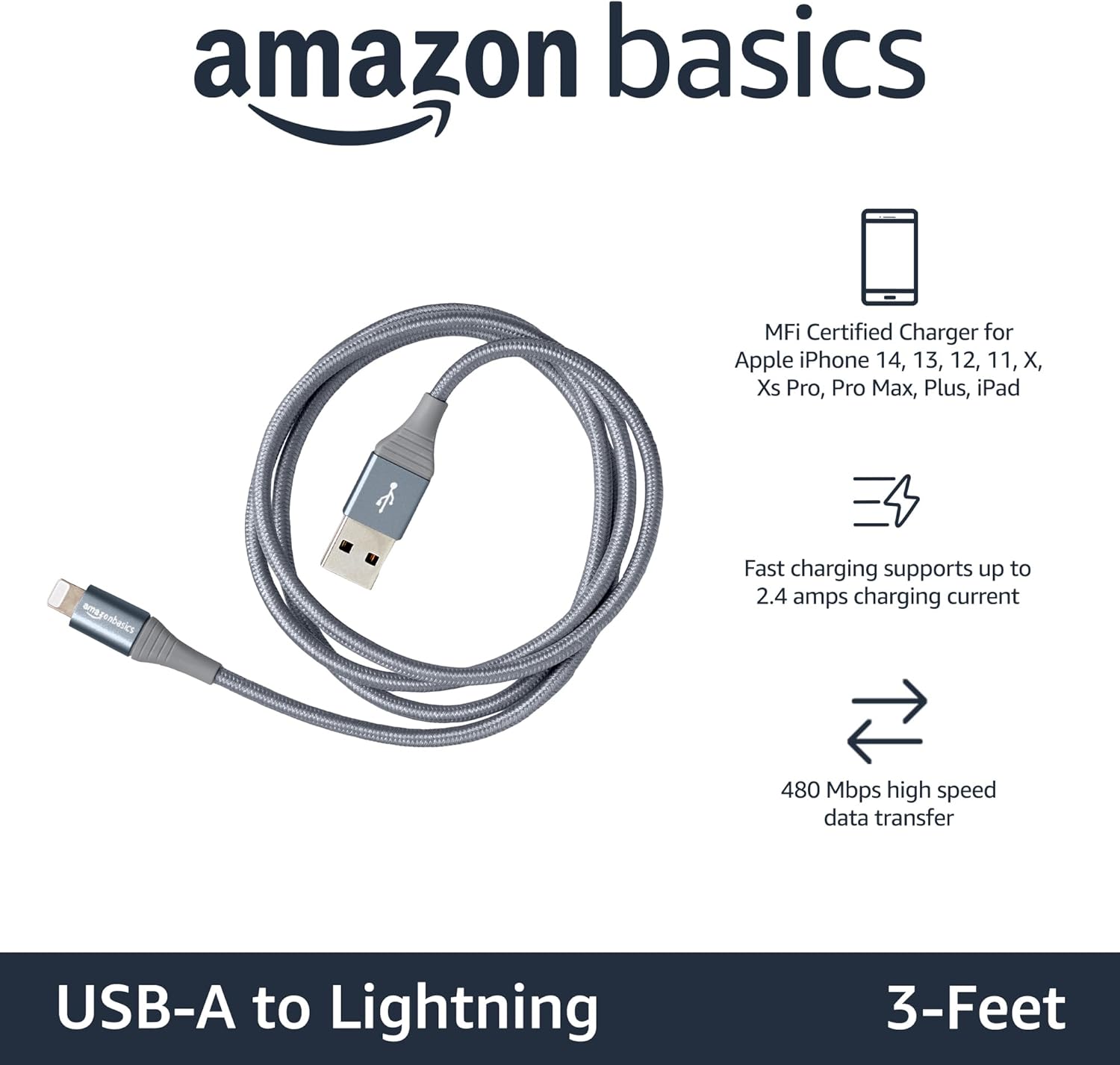 Amazon Basics - Cable Lightning de nailon trenzado doble a USB, col...