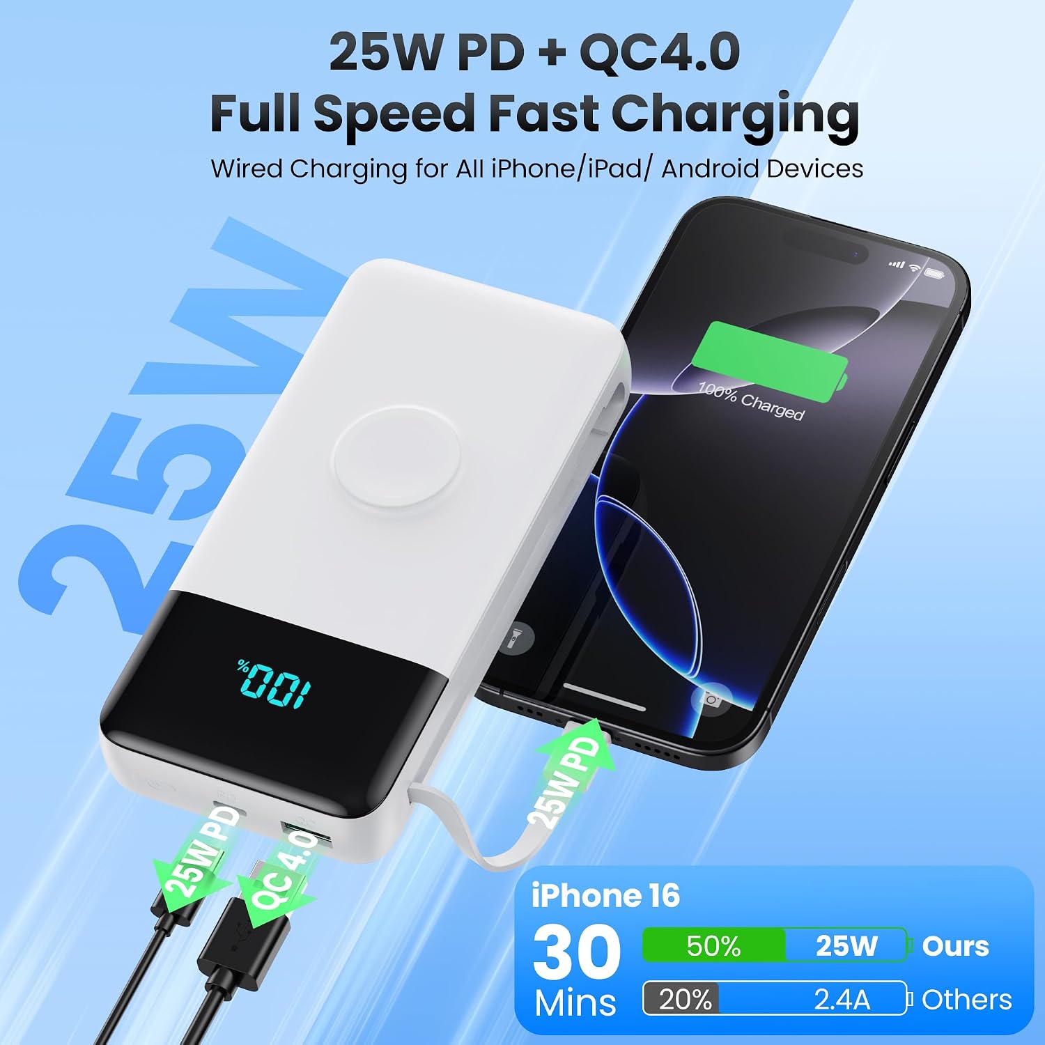 Banco de Energía Cargador Portátil 40800mAh con 3 Cables Integrados...