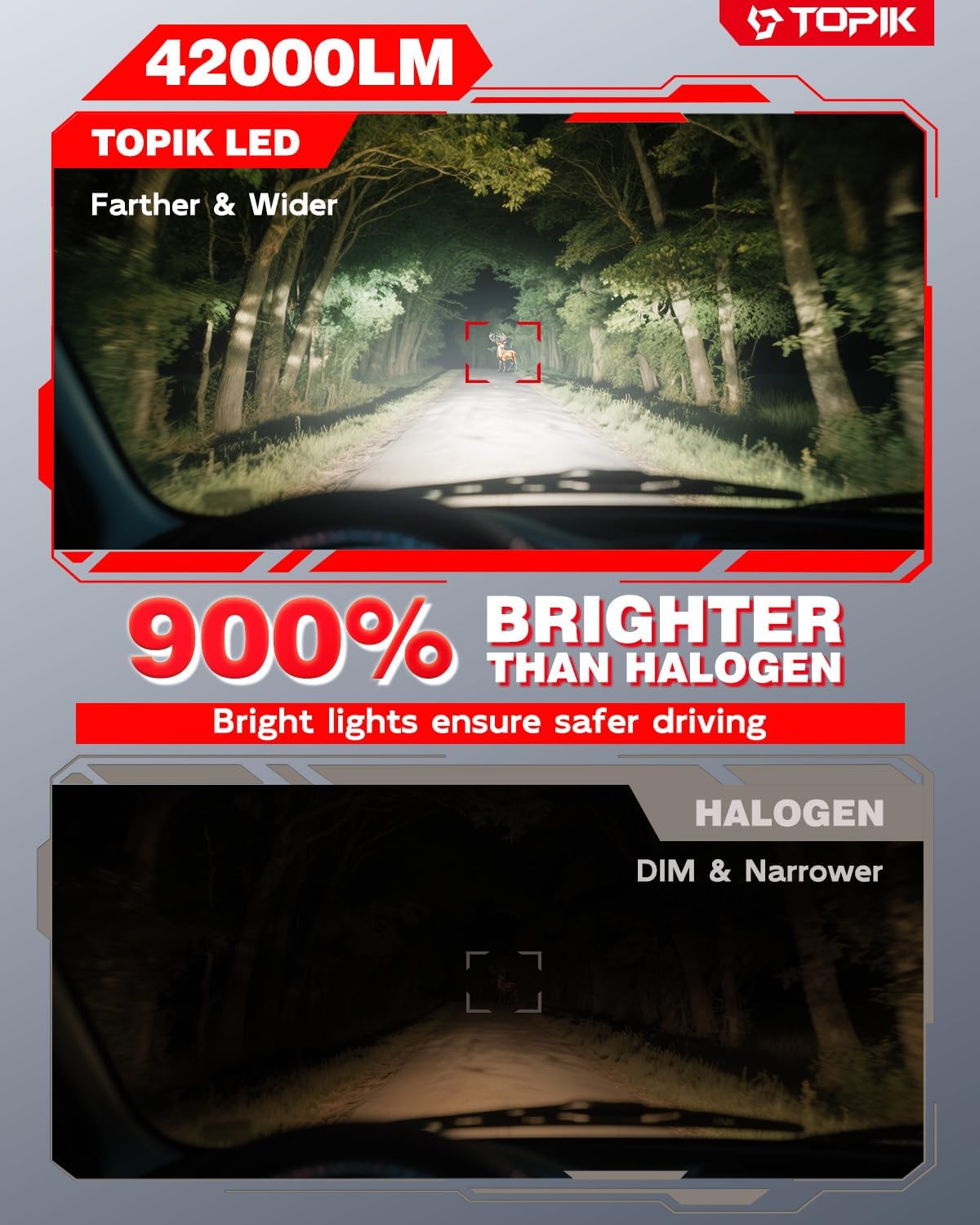 TOPIK Bombillas LED H4\/9003\/HB2 de 42,000 lúmenes, 900% de brillo...