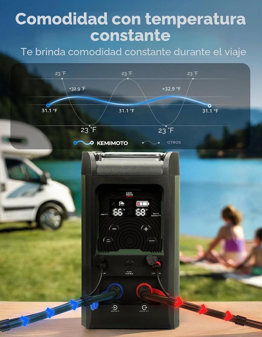 KEMIMOTO Calentador de agua portátil con control termostático y bom...