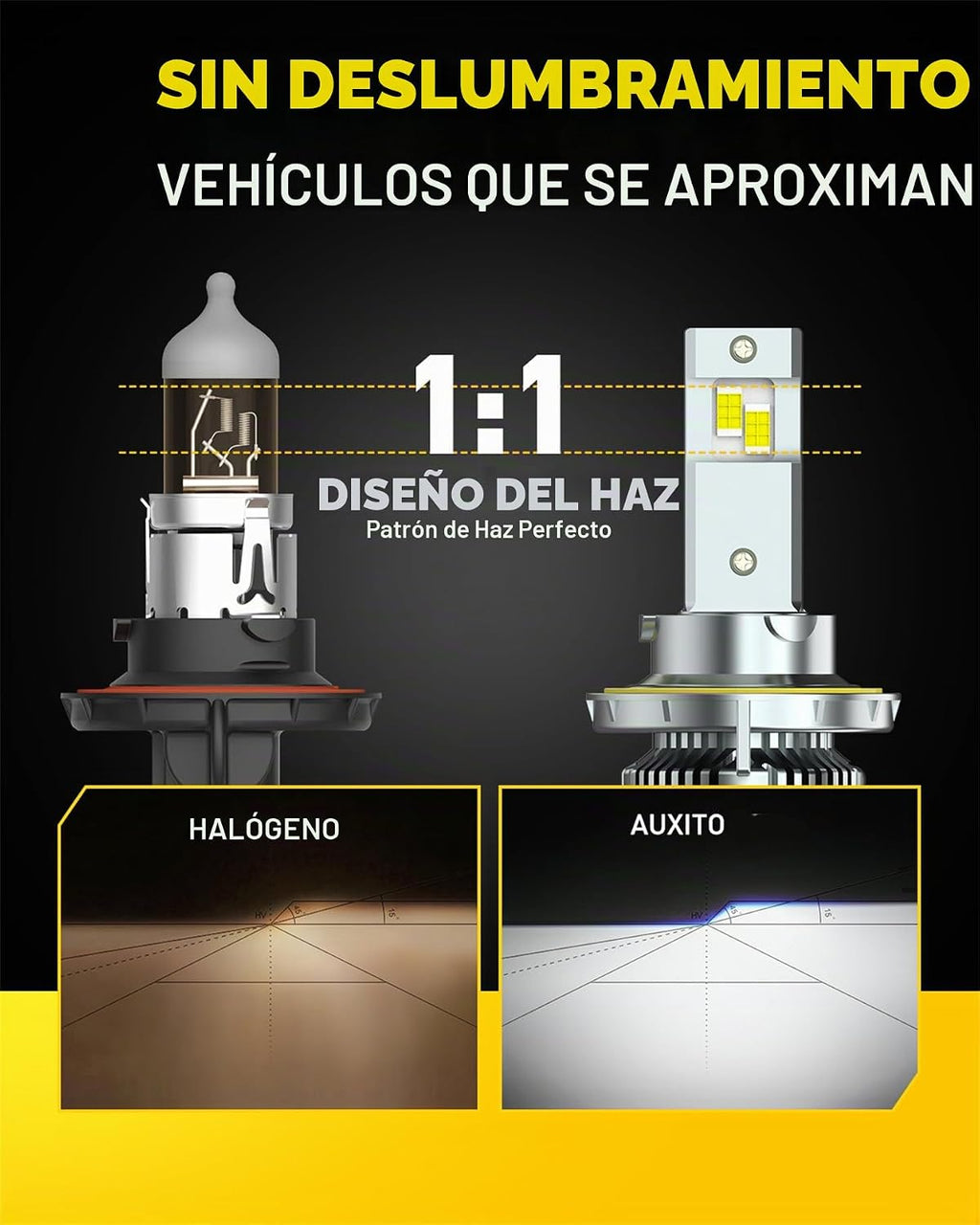 AUXITO Bombilla H13, 800% más brillante, 120 W, 30000 lm, 6500 K bl...