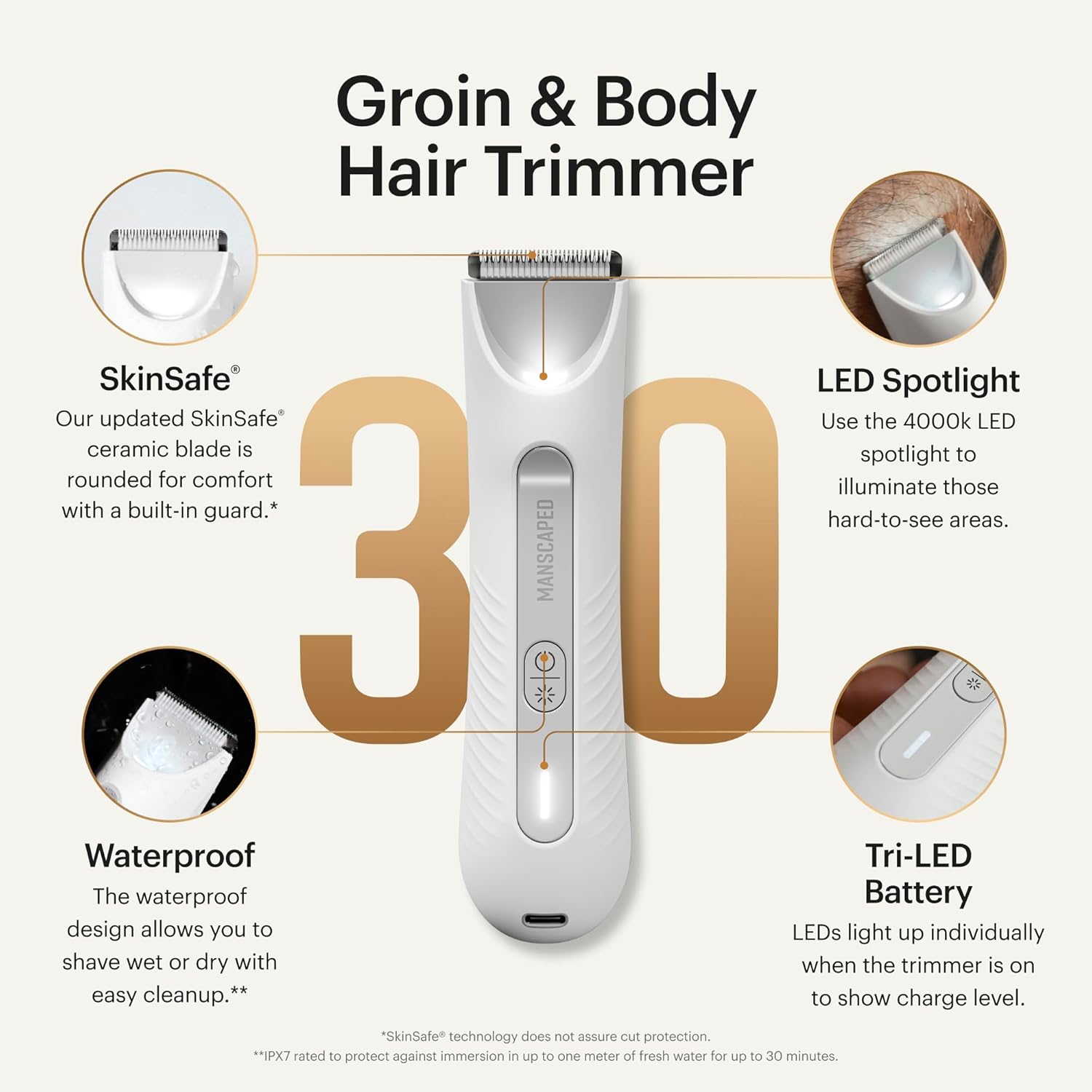 MANSCAPED® The Lawn Mower® 3.0 Plus - Cortadora de pelo para ingle,...