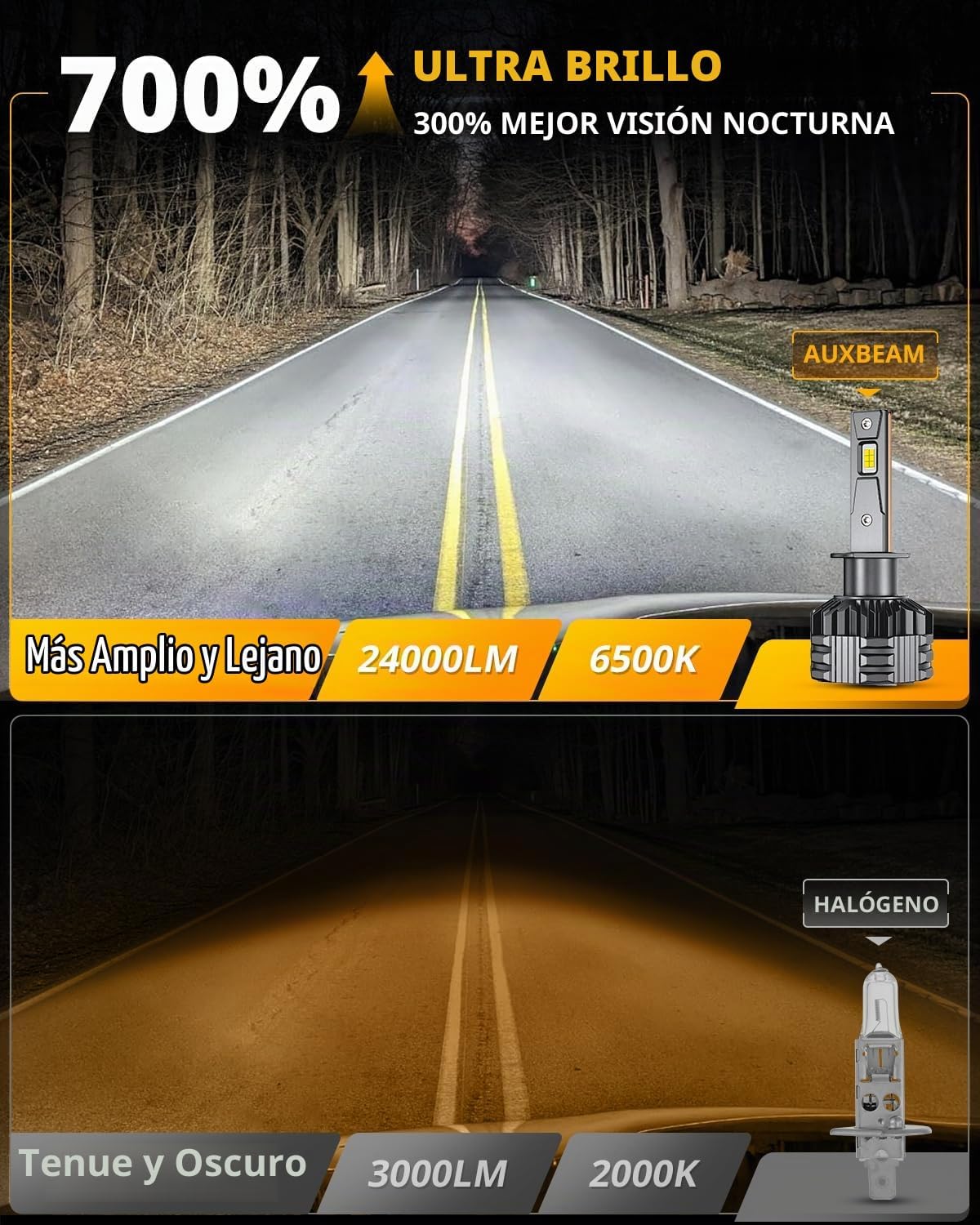 Auxbeam Luz antiniebla H1LL H1LL, serie F22, 6500K 110W 24000LM 700...