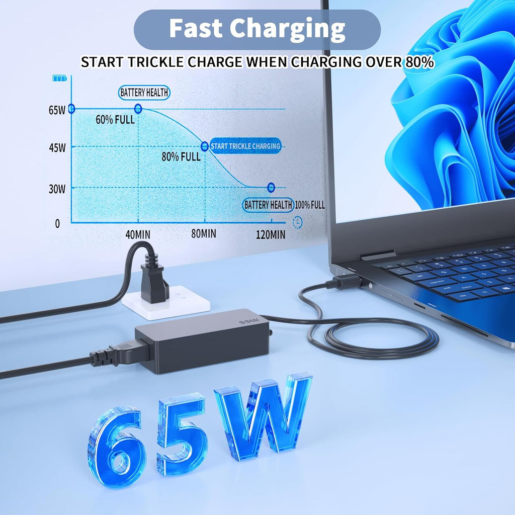 Cargador USB C de 65 W para laptop Lenovo Thinkpad\/Yoga\/Chromeboo...