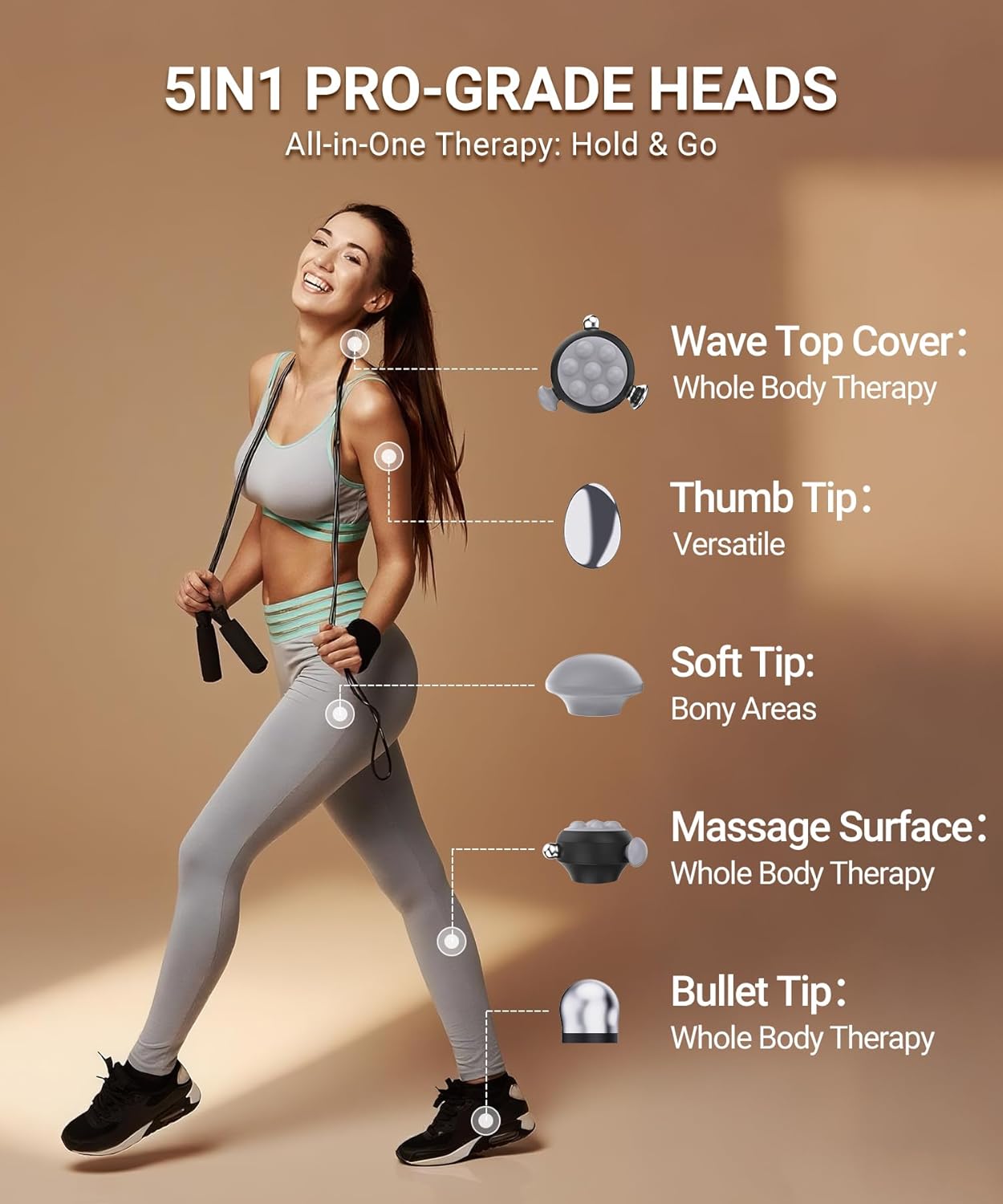 HYAKO Masajeador Pro Max Therapy \u2013 Vibración de tejido profund...