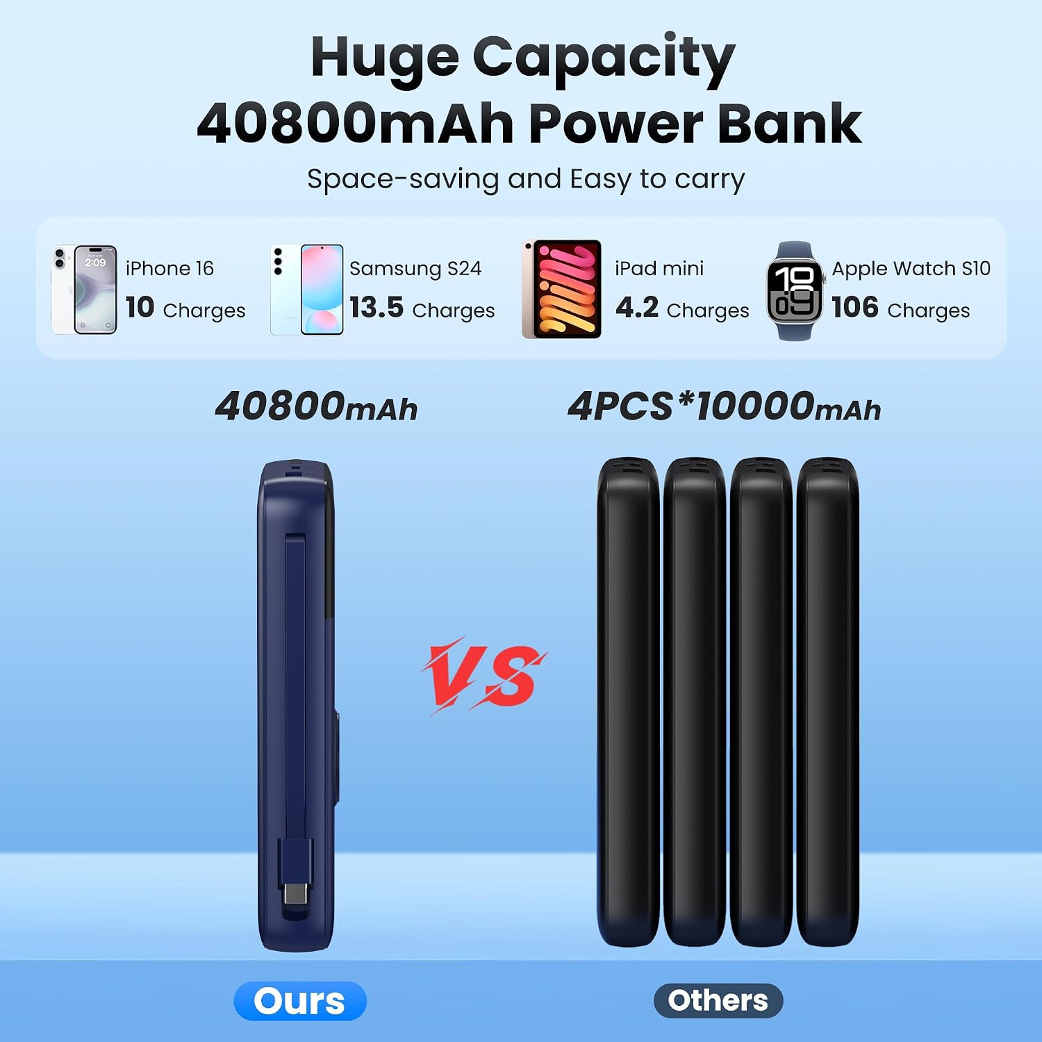 Cargador portátil de 40800 mAh con cables integrados, batería portá...
