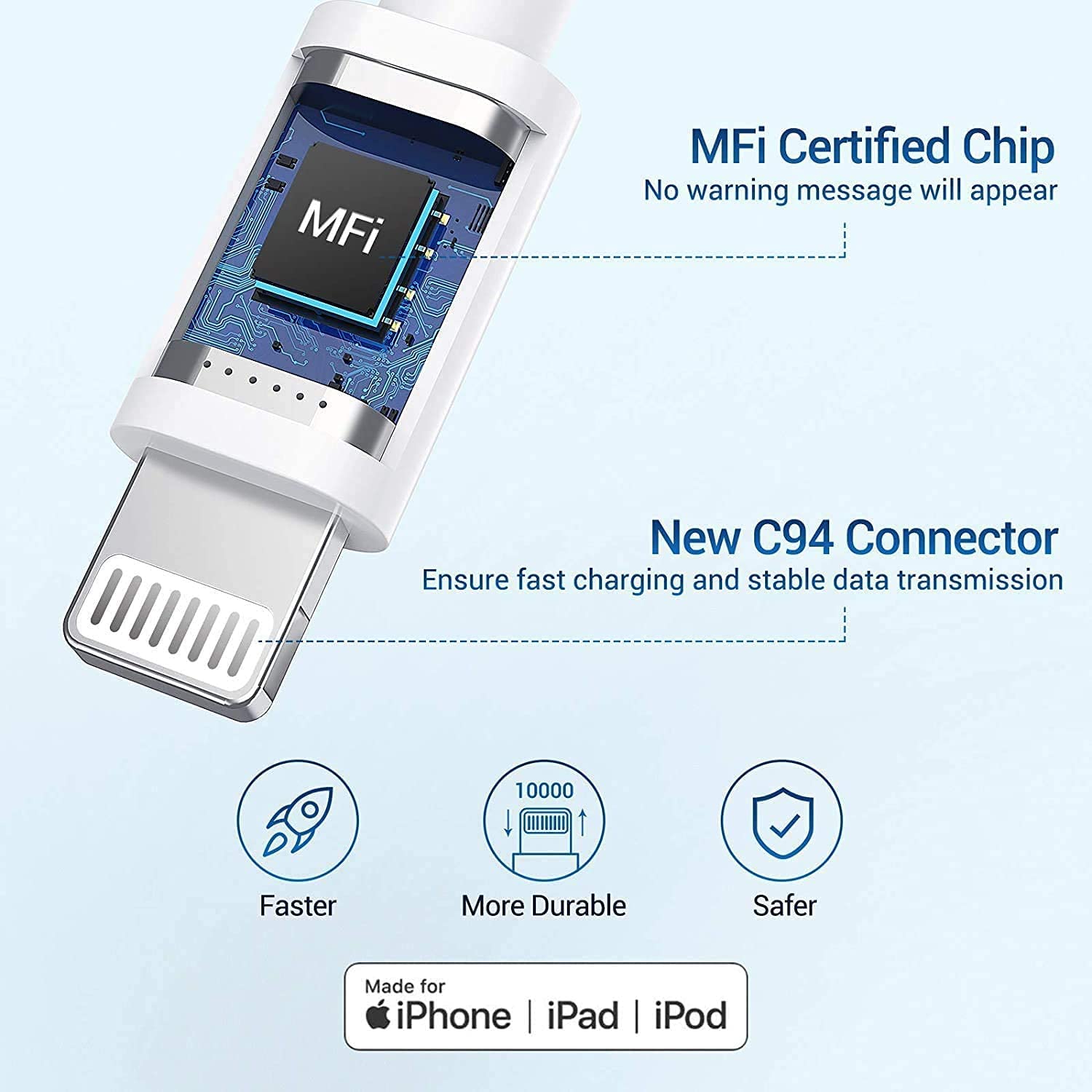 Cargador para iPhone, [Certificado MFi de Apple], paquete de 2 cabl...
