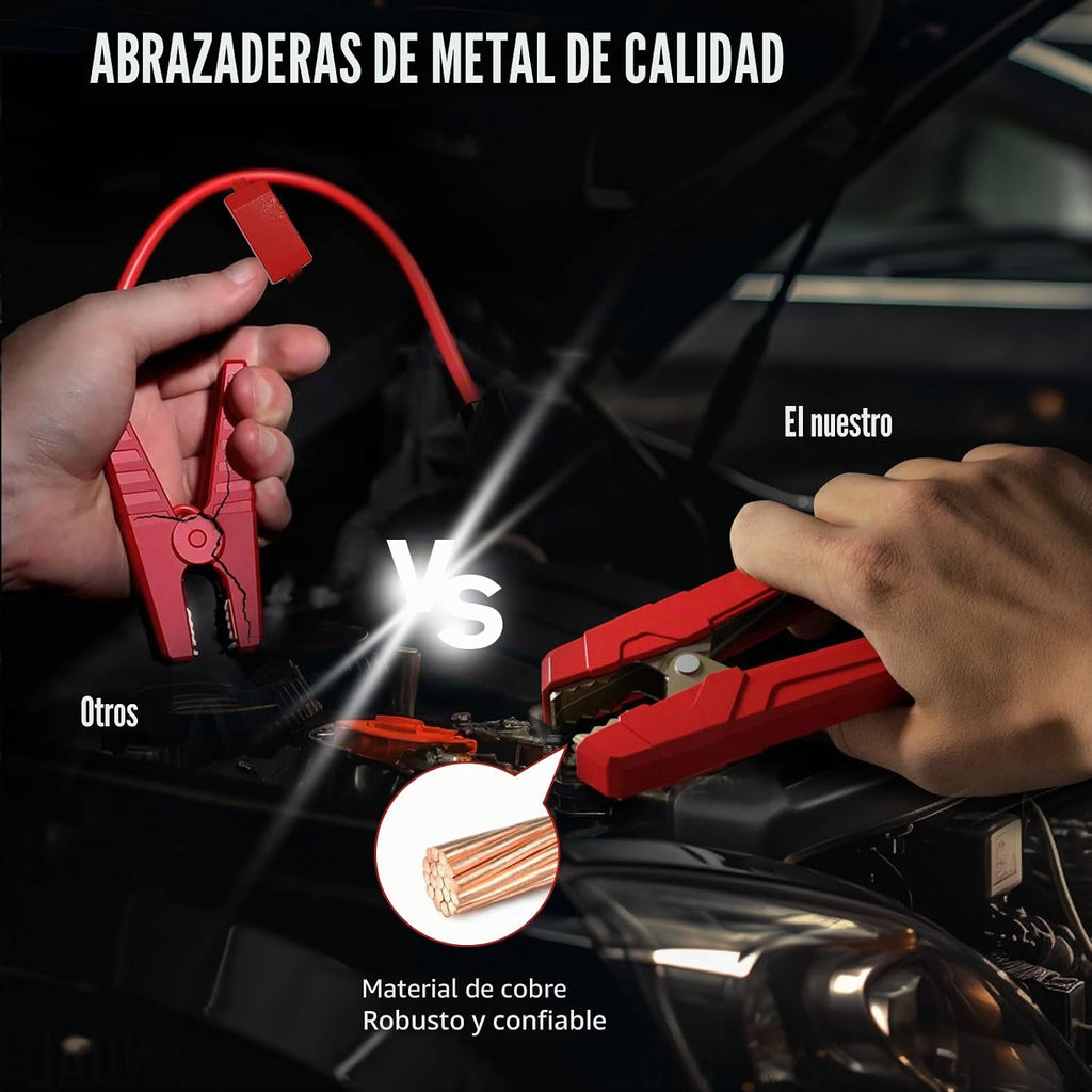 GOOLOO Arrancadores de coche portátiles GP3000 y GP2000 para baterí...