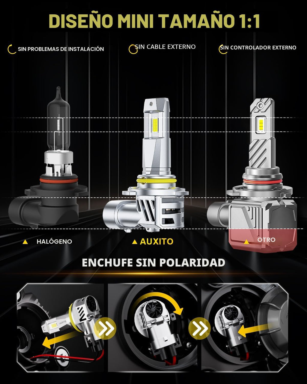 AUXITO Bombillas 9005 9006, 88000LM Más Brillantes Ultra-Brillantes...