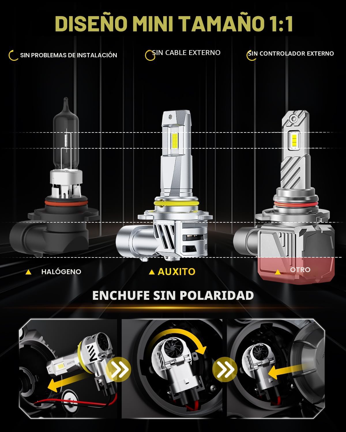 AUXITO Bombillas 9005 9006, 88000LM Más Brillantes Ultra-Brillantes...