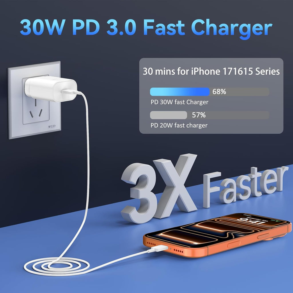 Cargador para iPhone 17 16 15 de carga rápida, cargador USB C de 30...