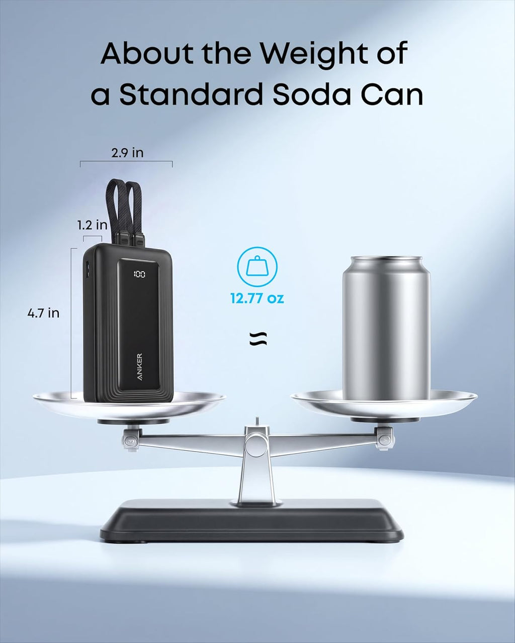 Anker Power Bank, Cargador Portátil Rápido de 20,000mAh 30W Máx con...