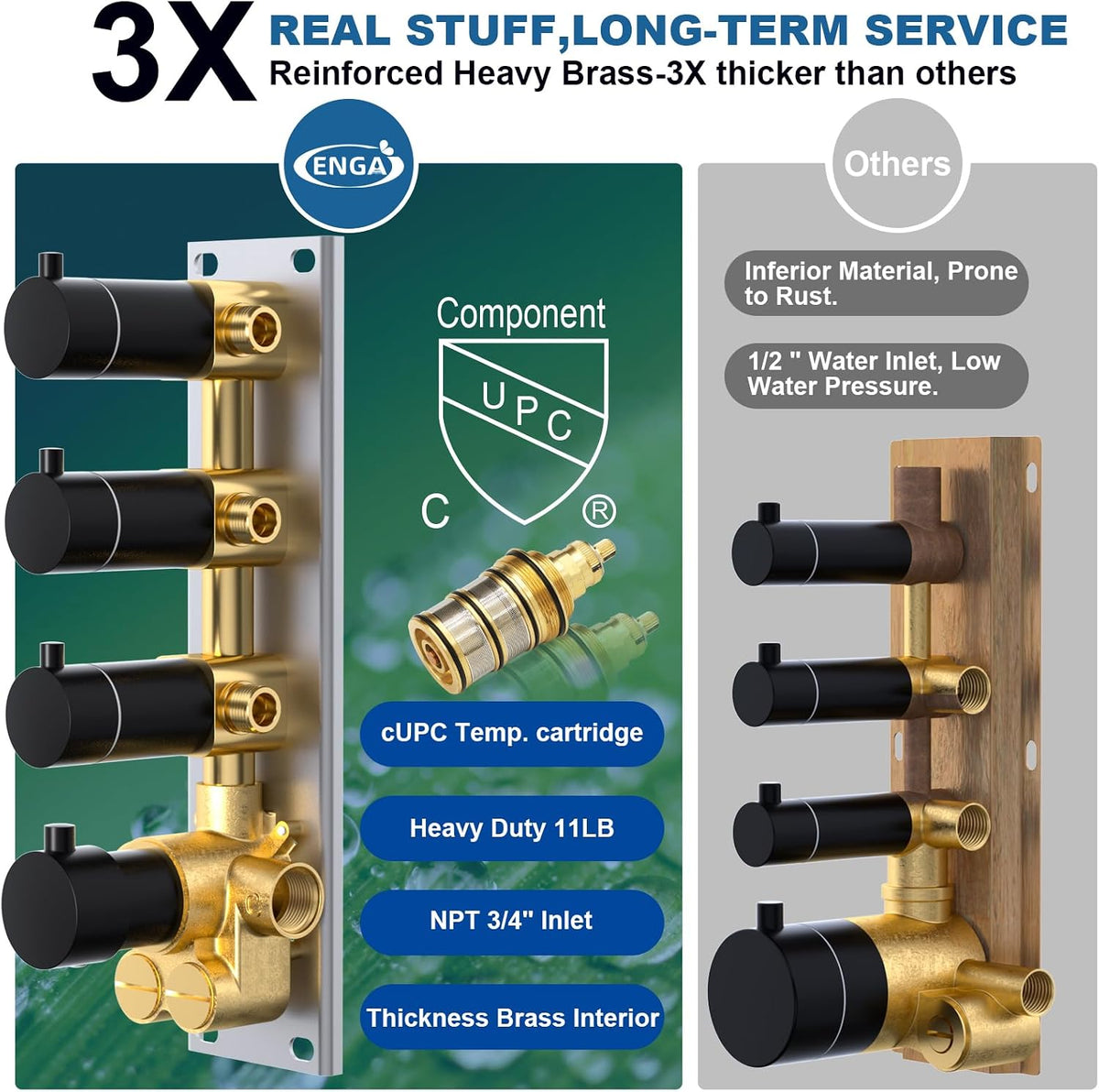 Enga - Sistema termostático de ducha dual de 12"+6" con mon...