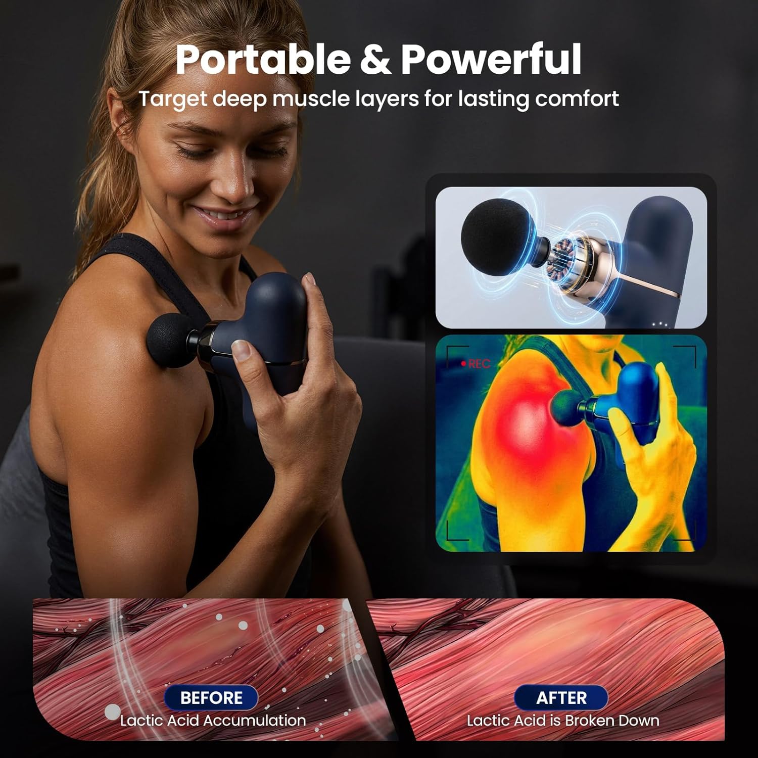 RIKA Mini Massage Gun with 4 Massage Heads, Percussion Deep Tissues...