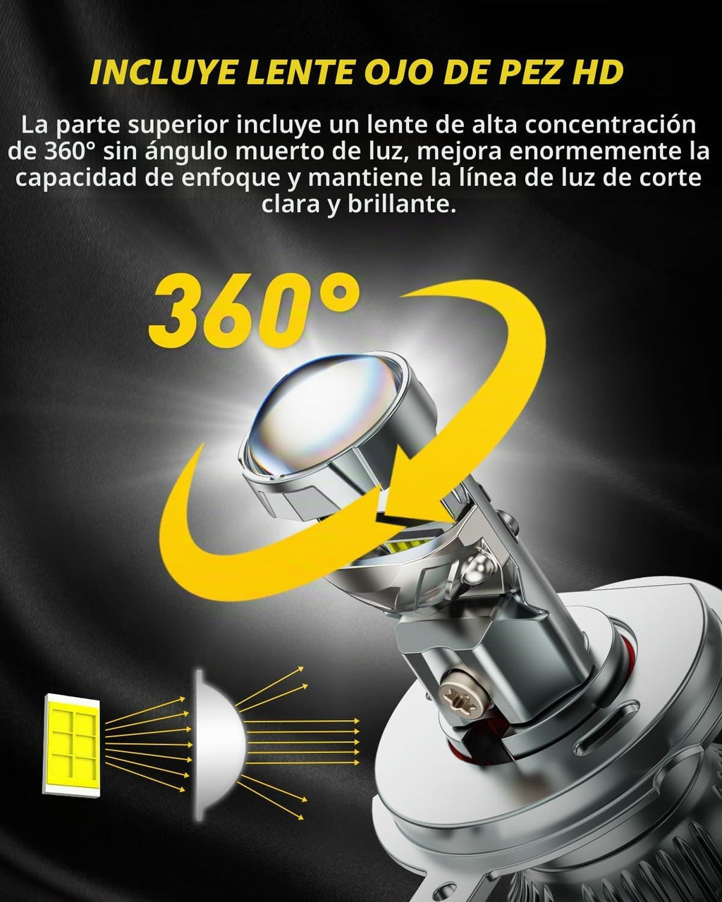 AUXITO Bombilla LED 9003, brillo de 80000 lúmenes, 6500 K, blanco P...
