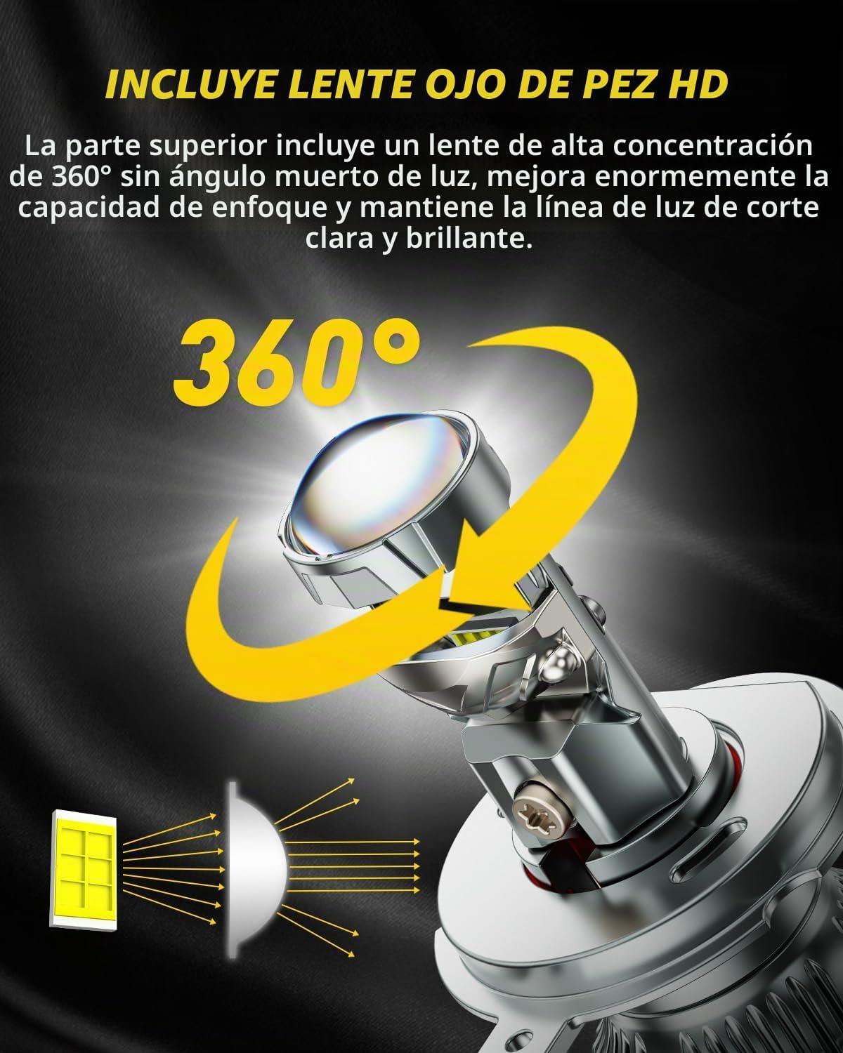 AUXITO Bombilla LED 9003, brillo de 80000 lúmenes, 6500 K, blanco P...