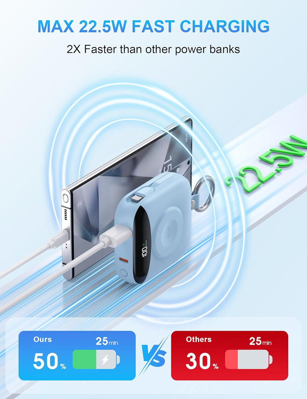 citicr Cargador portátil, 10,000 mAh, 22,5 W, cargador de batería d...