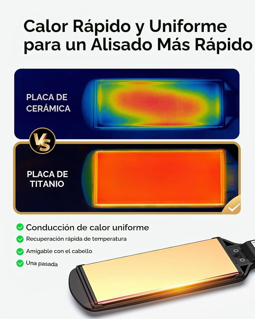 Plancha de titanio para cabello natural, plancha de pelo de 2 pulga...