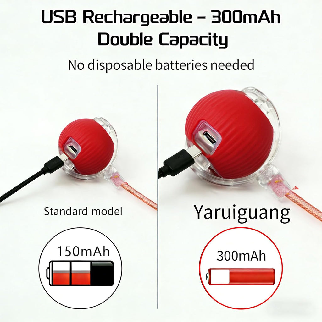 Yaruiguang Nuevo Juguete de Bola para Gatos Actualizado - Cola Rápi...