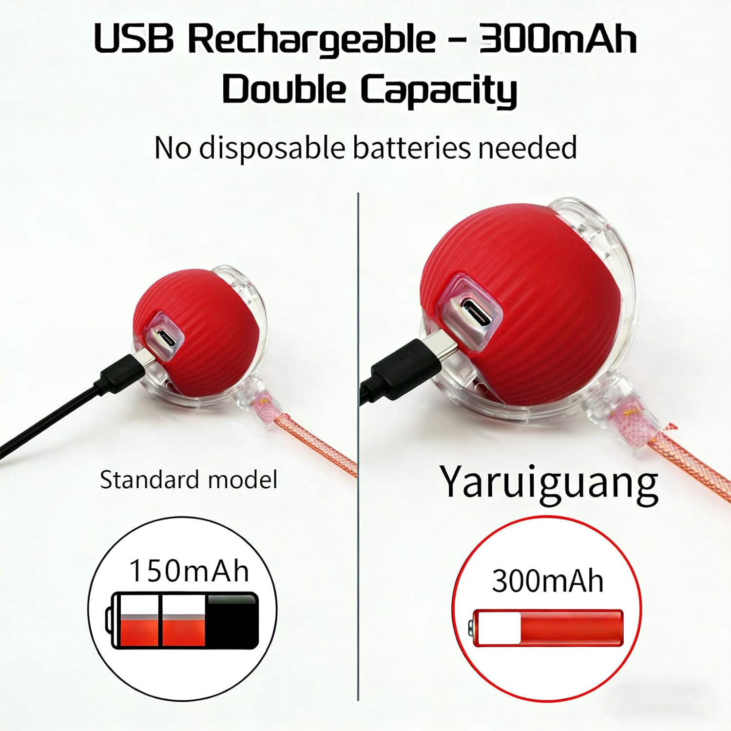 Yaruiguang Nuevo Juguete de Bola para Gatos Actualizado - Cola Rápi...