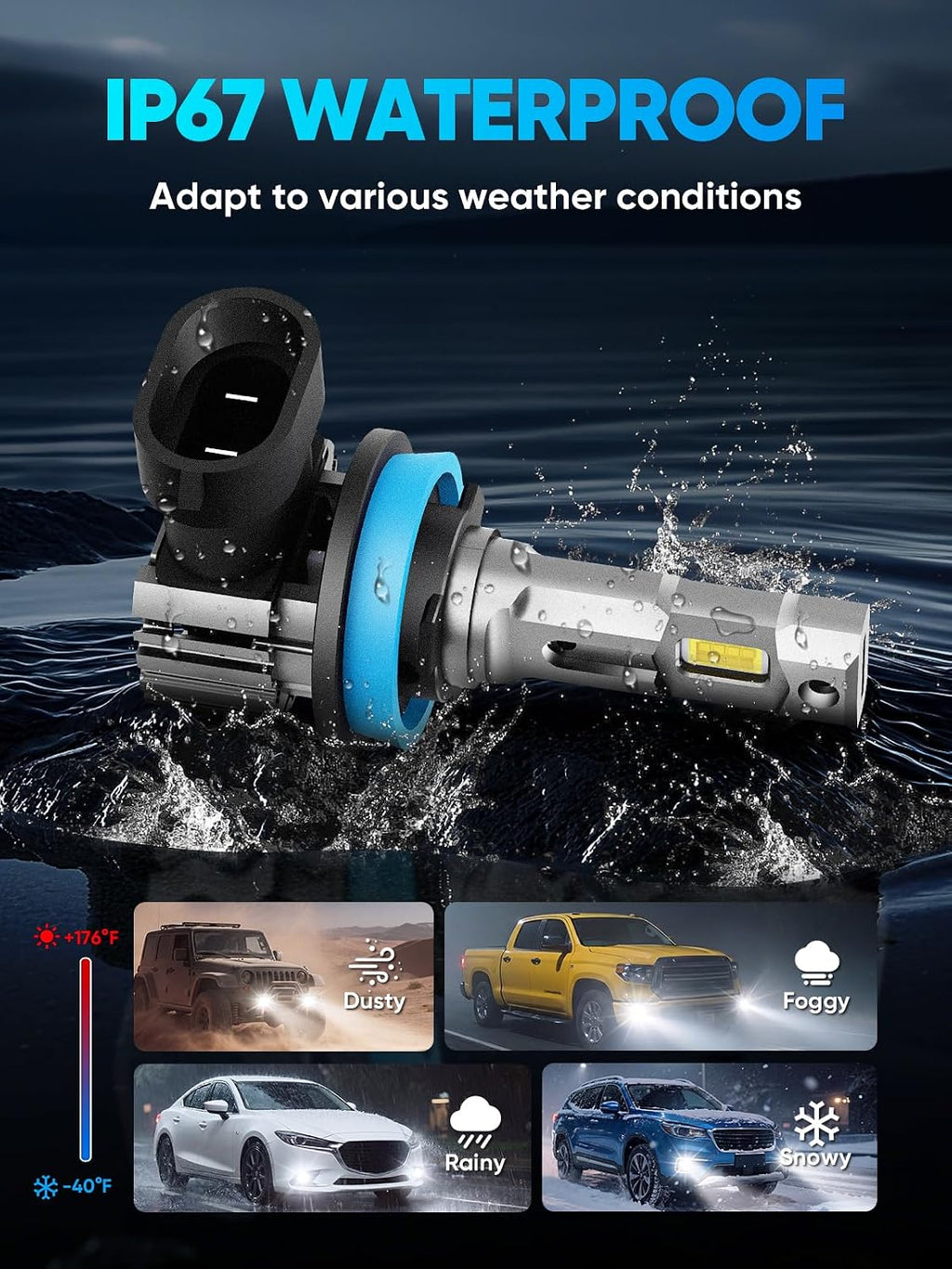 rimthin Bombillas H11, luces antiniebla H8 H9, bombillas blancas fr...