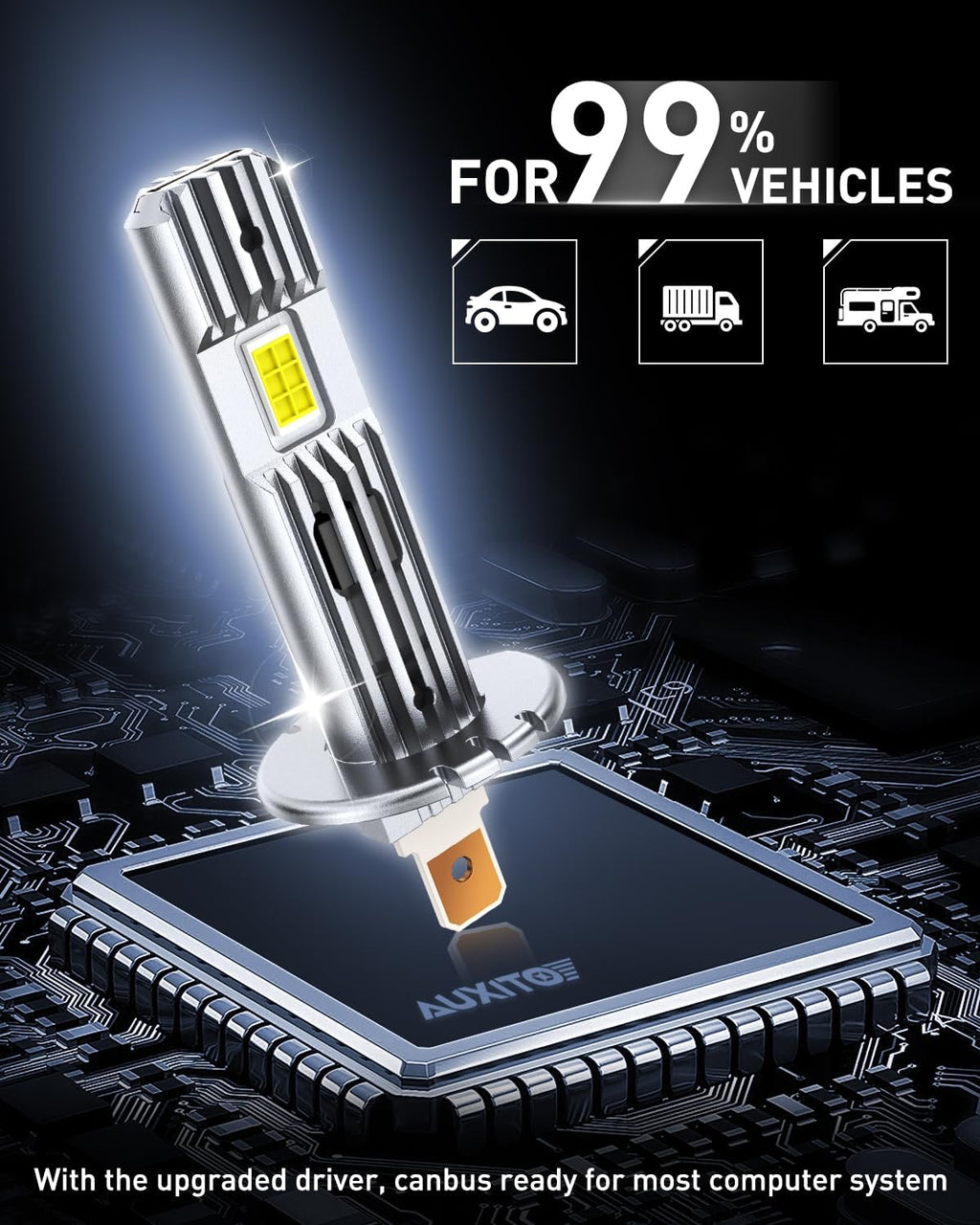 AUXITO Bombillas H1, 600% de brillo, 6500 K, luz blanca diurna, tam...