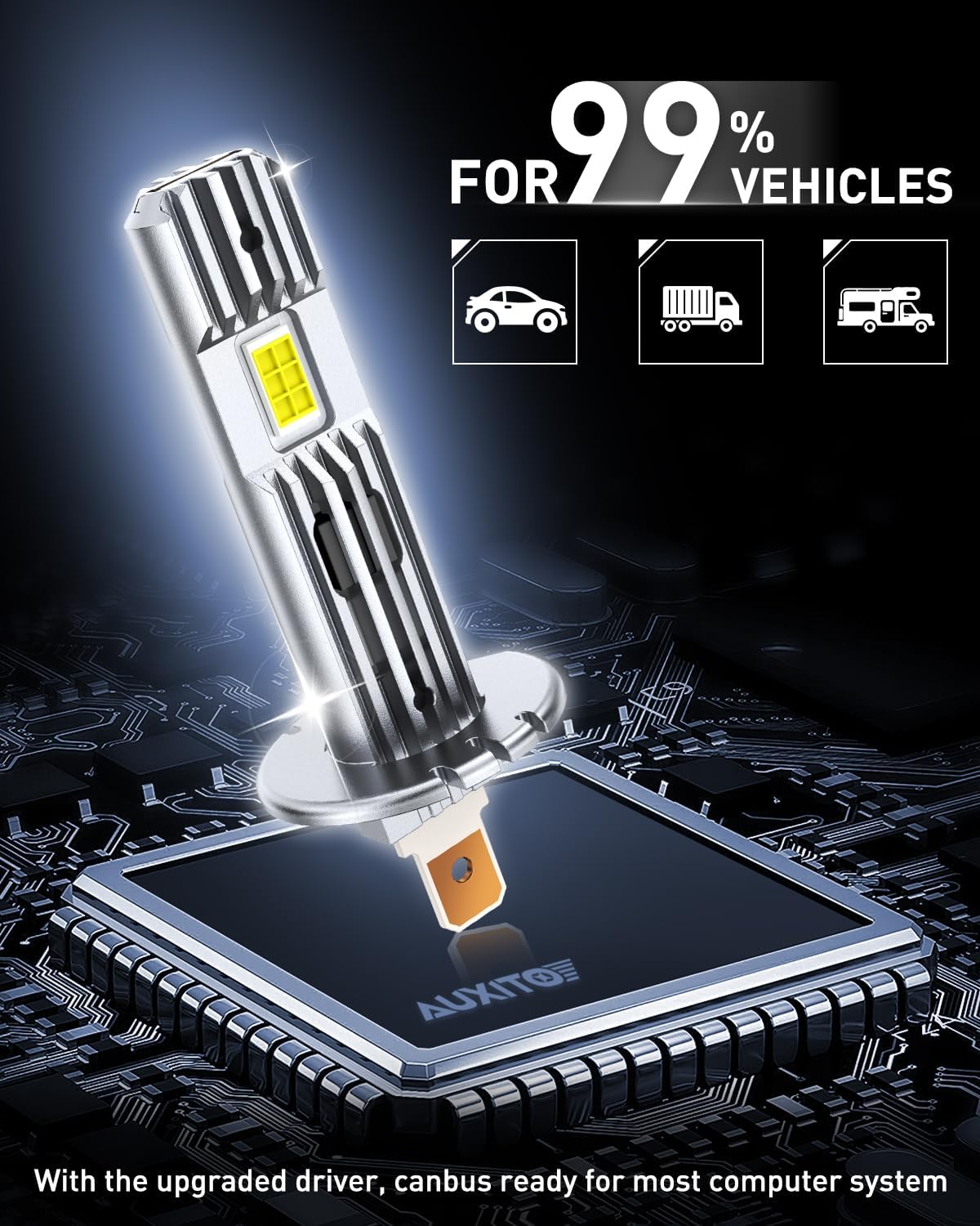 AUXITO Bombillas H1, 600% de brillo, 6500 K, luz blanca diurna, tam...
