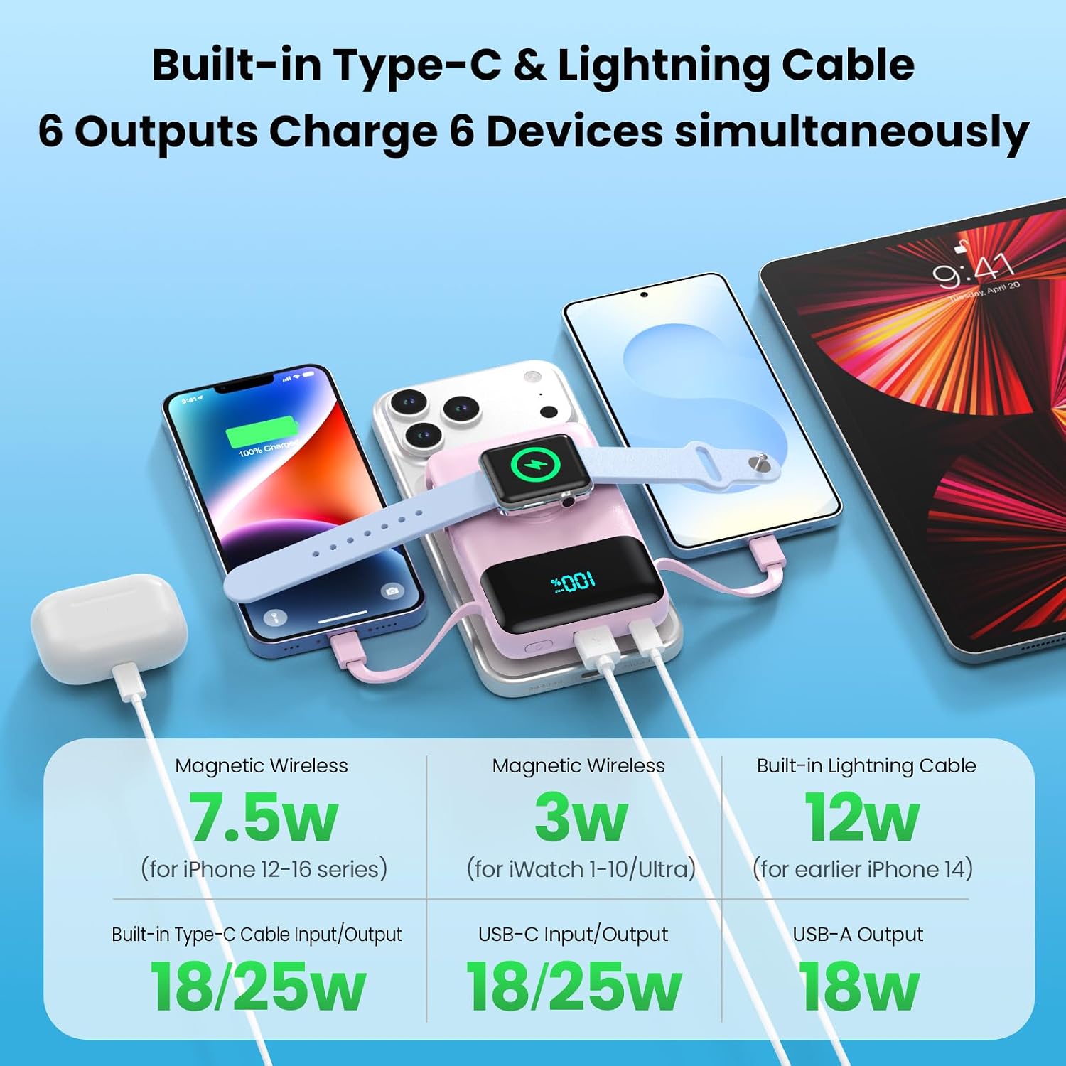 Cargador portátil magnético para iPhone con cable incorporado, banc...