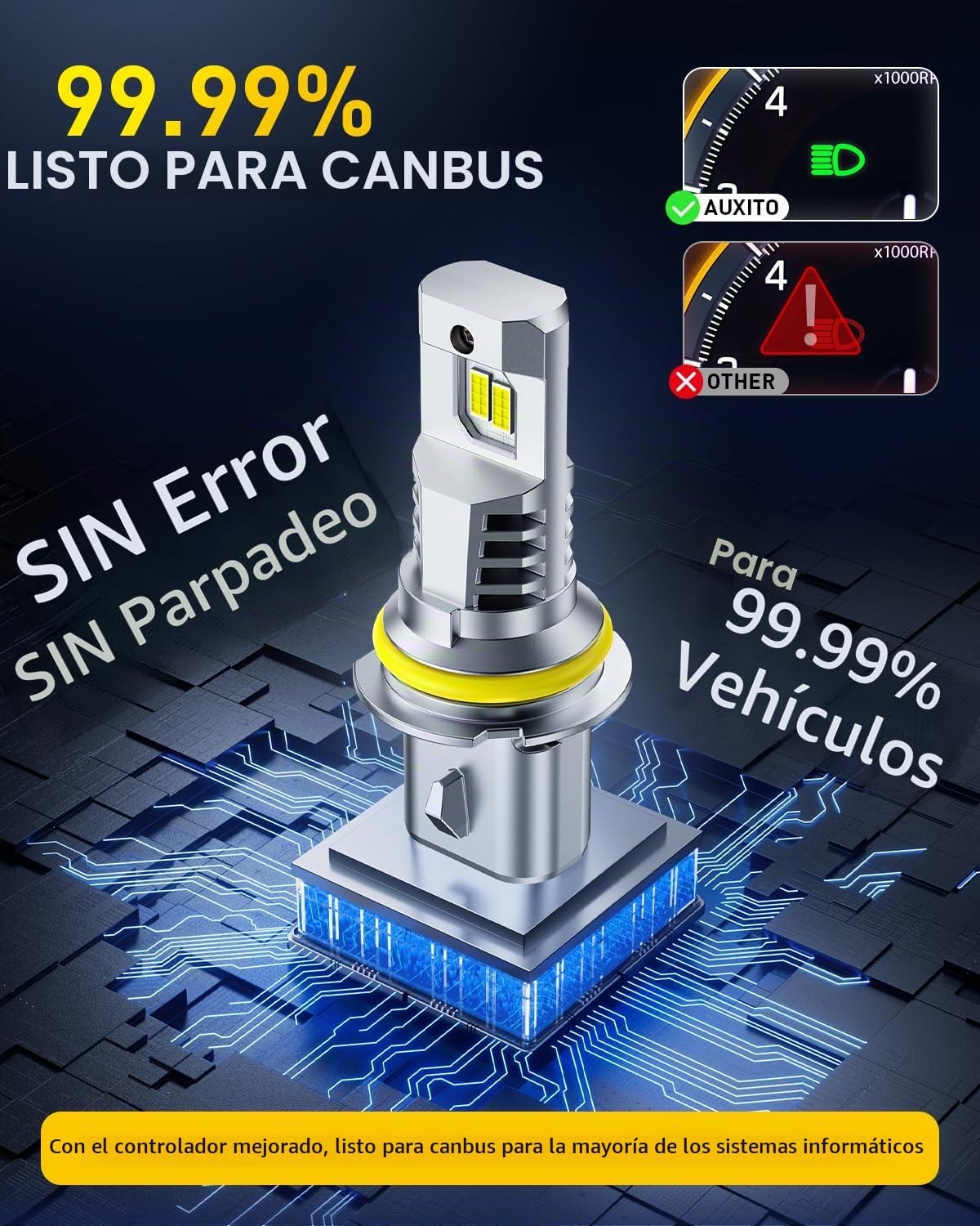 AUXITO Combo de bombillas LED 9007, 40,000 lm súper brillantes, paq...
