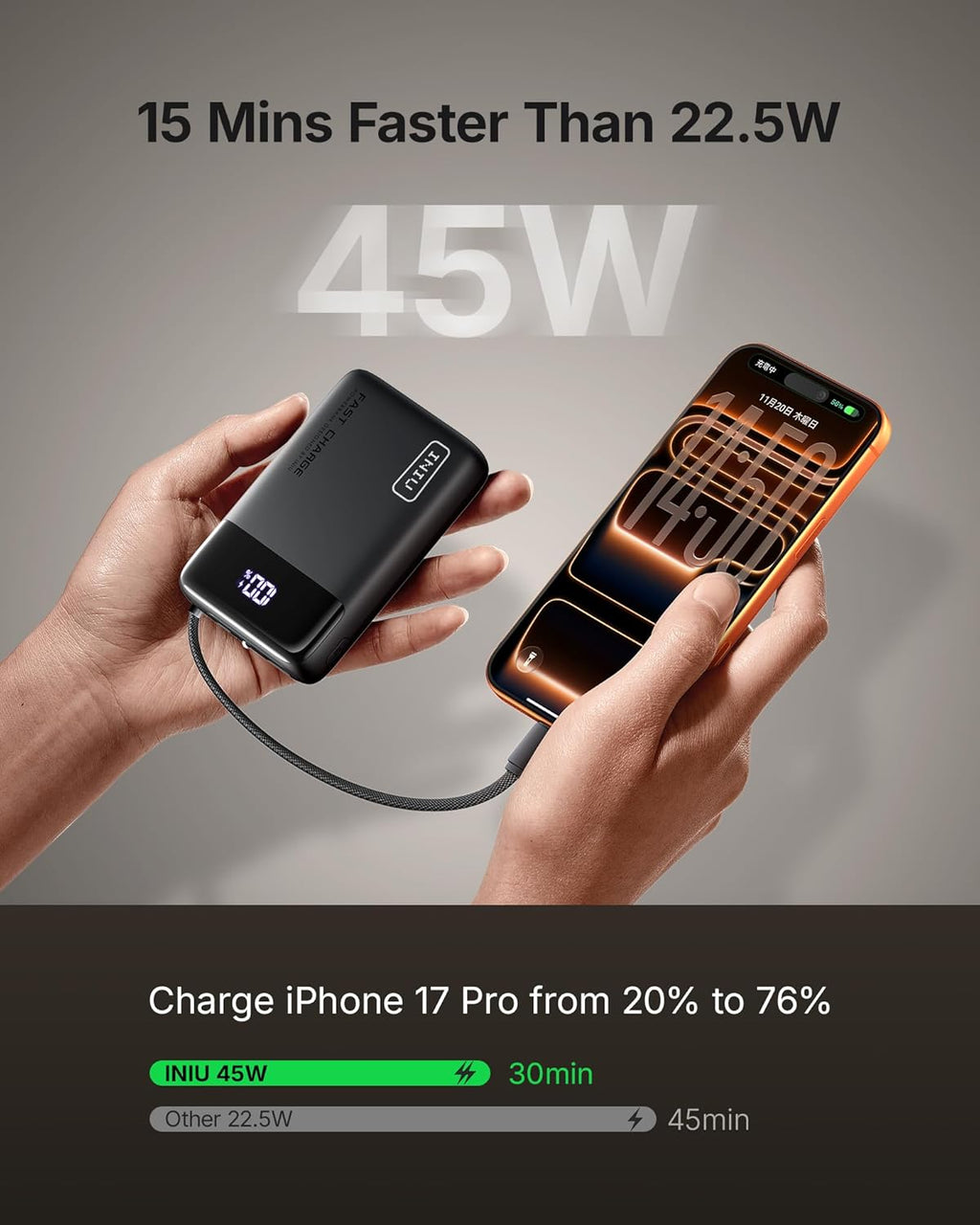 INIU Cargador Portátil de 45W, Banco de Energía más Pequeño de 2000...
