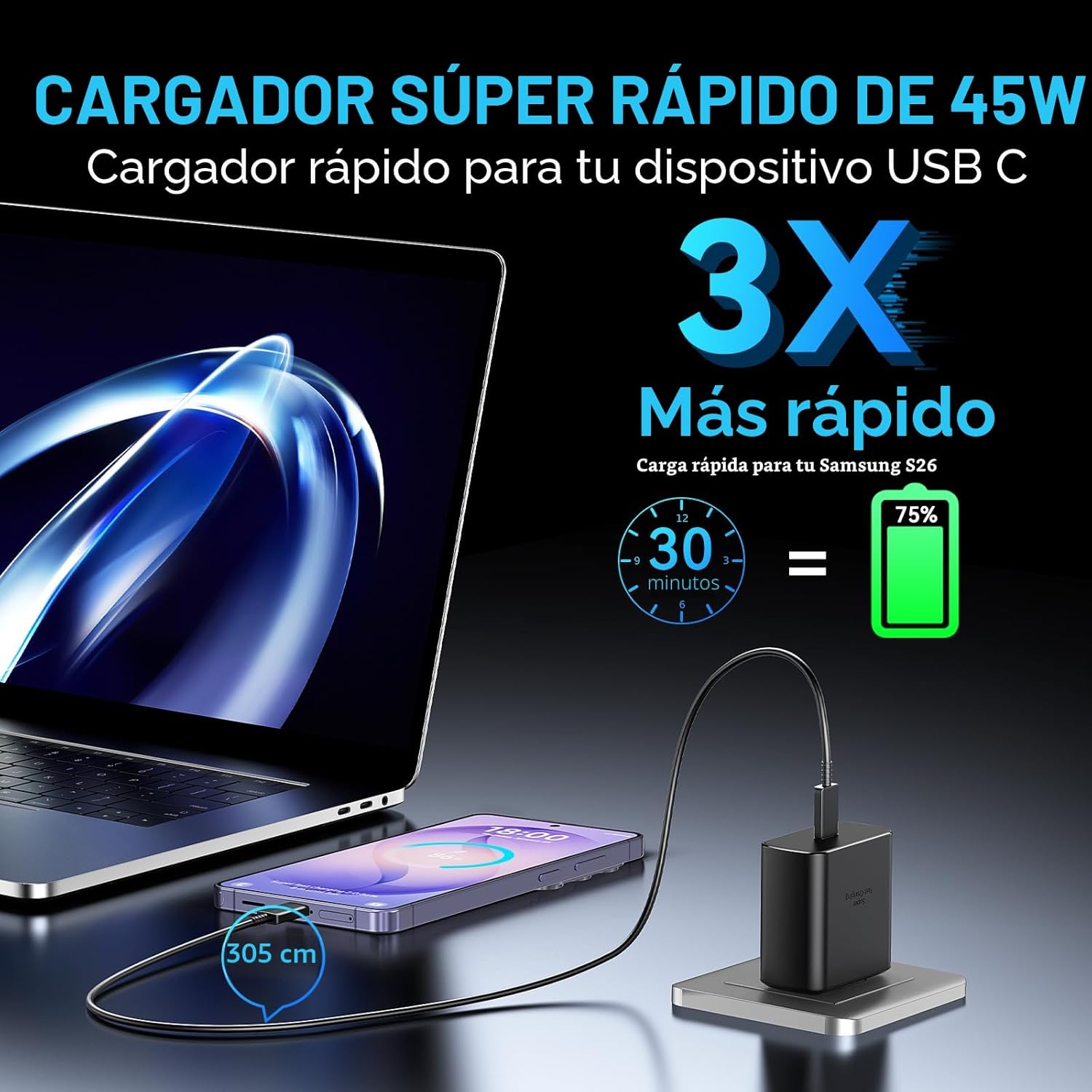 Cargador USB C súper rápido de 45 W, cargador tipo C, bloque de car...