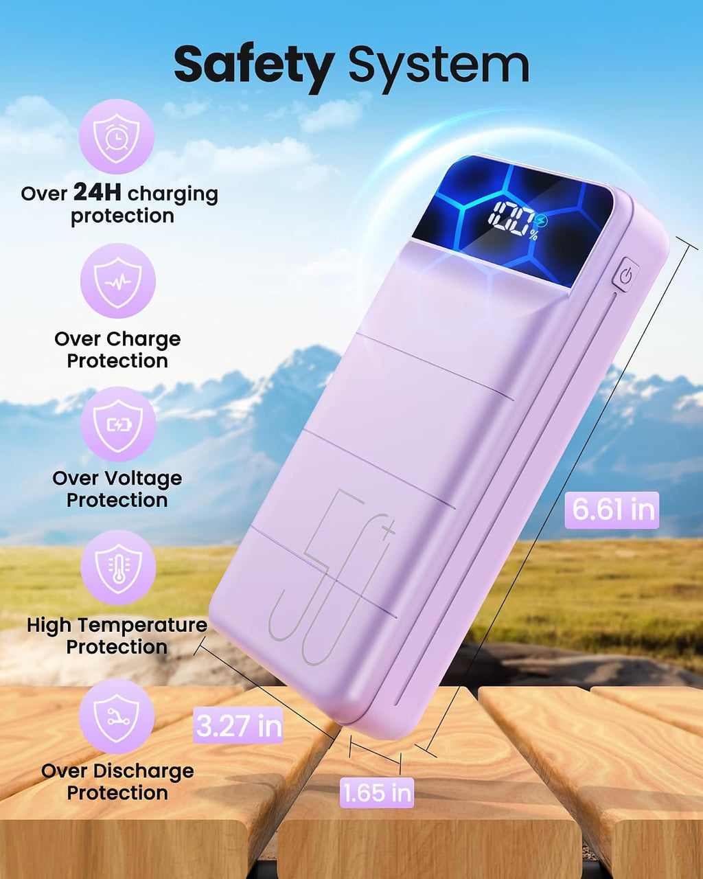 LOOPEAK Power Bank 50000mAh 22.5W Cargador portátil de carga rápida...