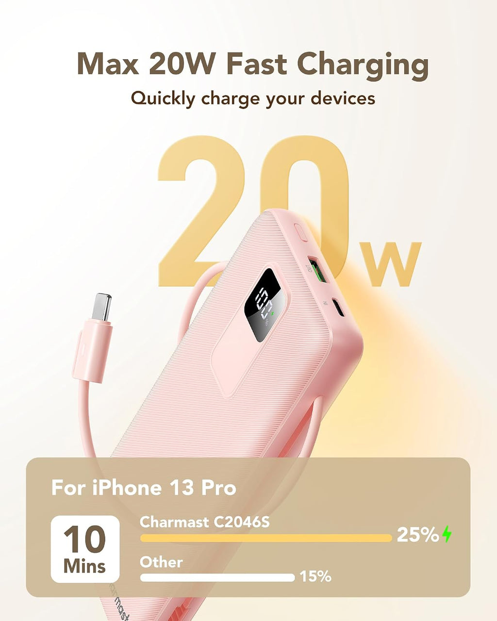 charmast Cargador portátil con enchufe de pared integrado y cables,...
