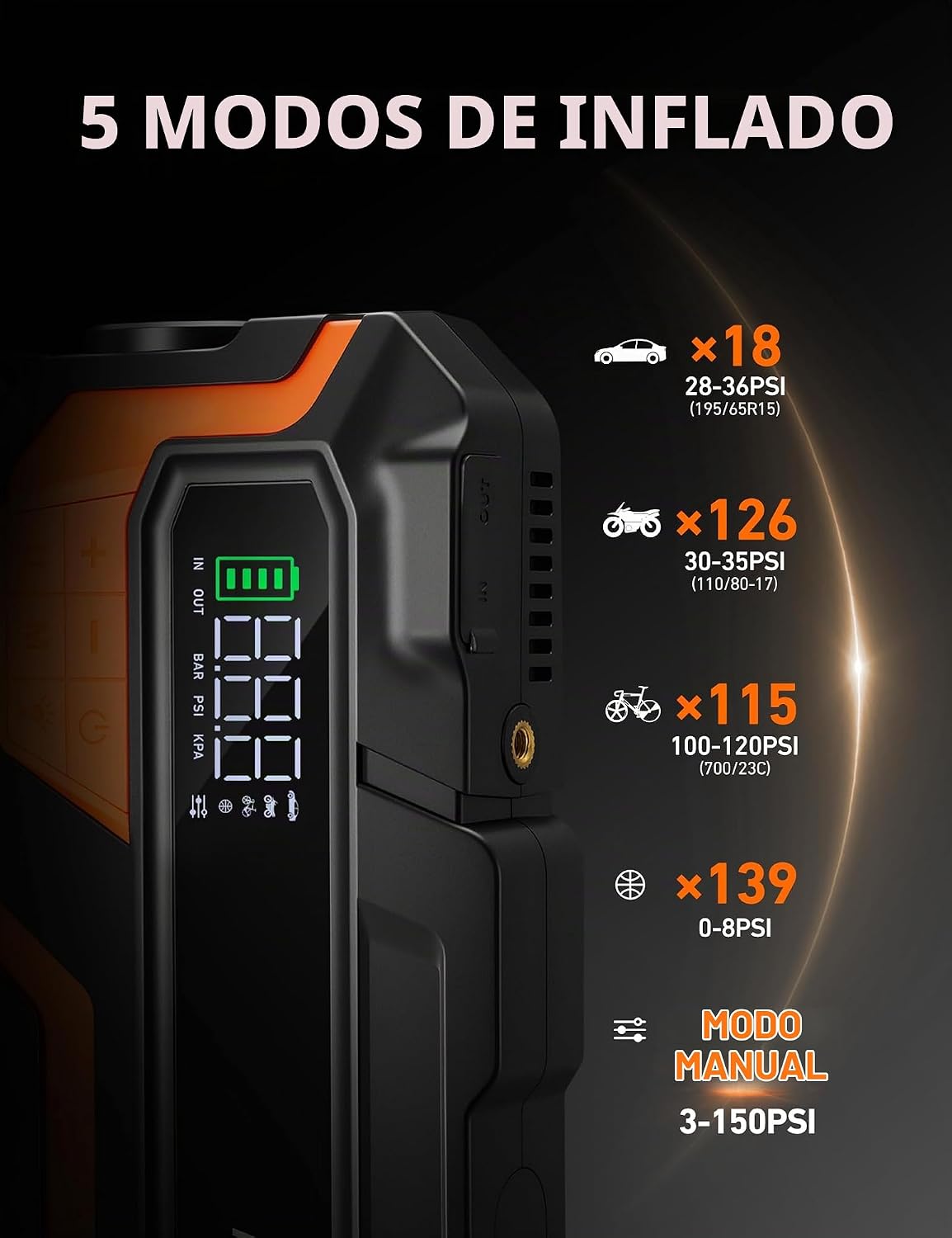 AstroAI Arrancador del salto del coche de M10 6000A con el compreso...