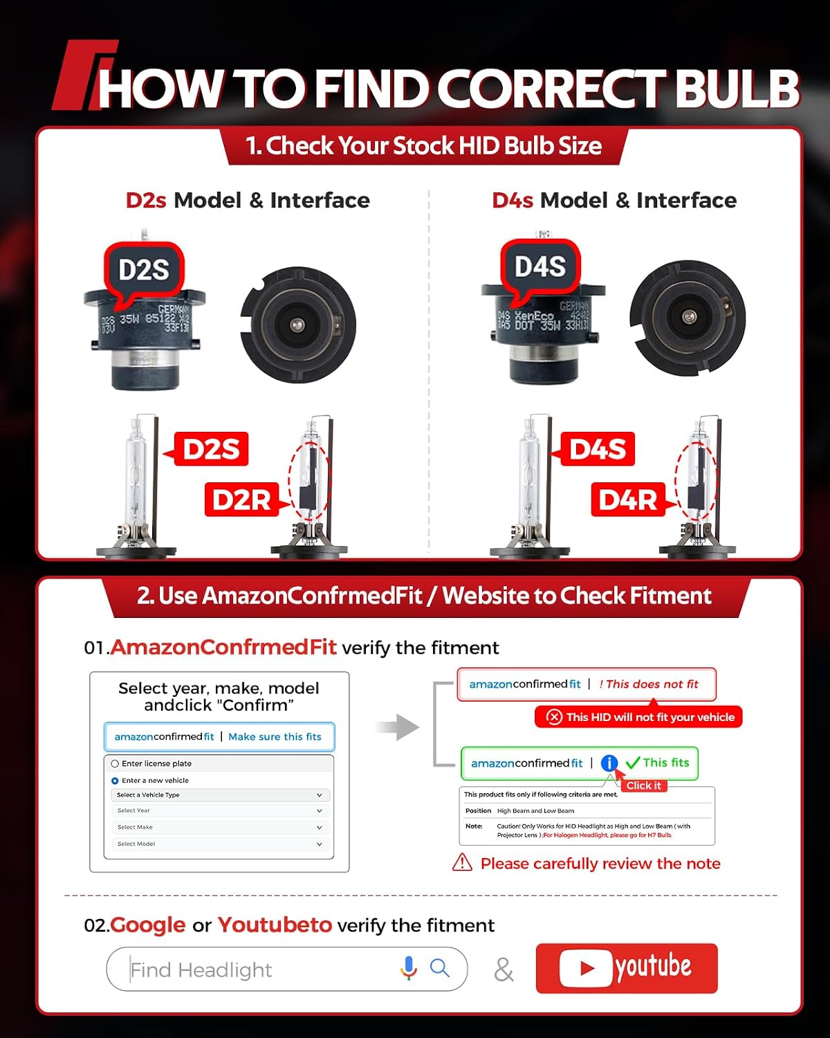 Torchbeam Bombilla HID D2S - Bombillas HID de xenón blanco frío de...
