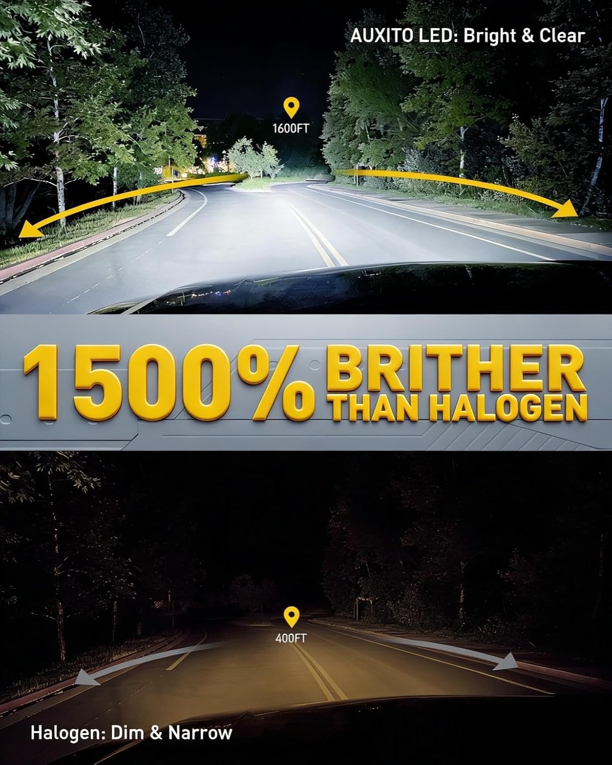 AUXITO Combo de bombillas LED 9005 H11, 100000 lúmenes, ultra brill...
