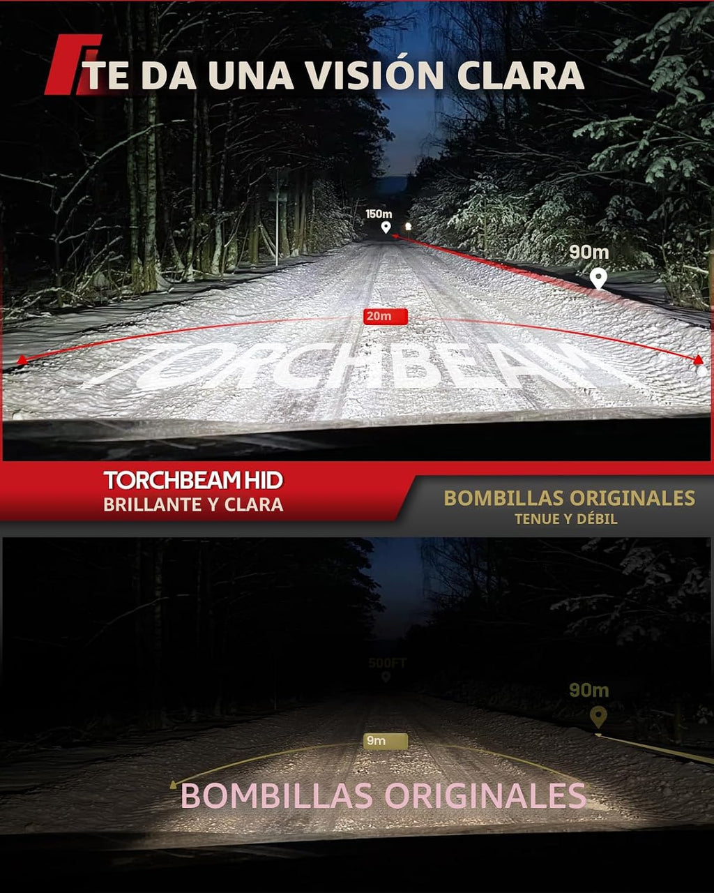 Torchbeam Bombilla HID D2S - Bombillas HID de xenón blanco frío de...