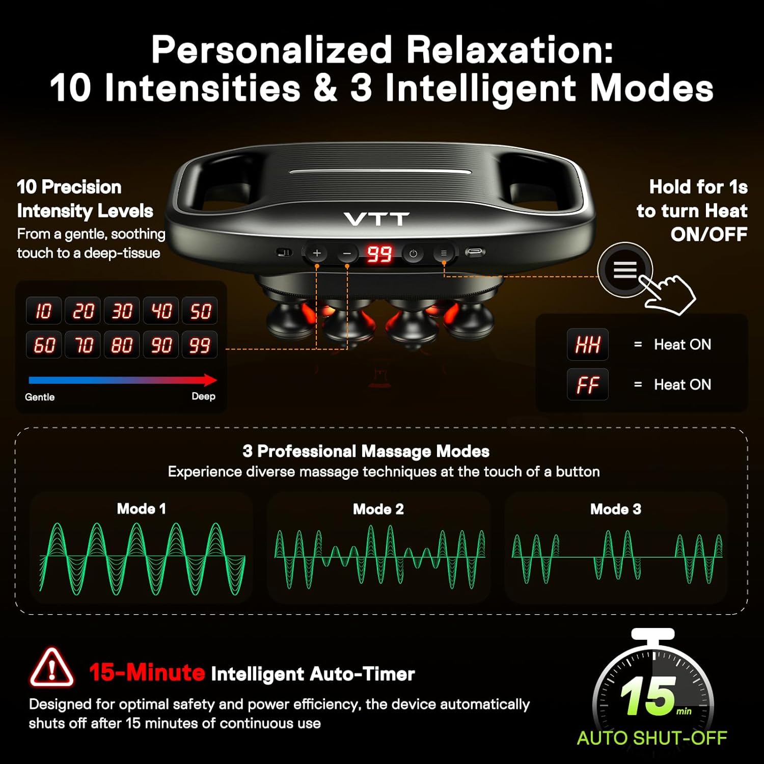 VTT 10 Head Massage Gun with Heat, Large Surface Percussion Massage...