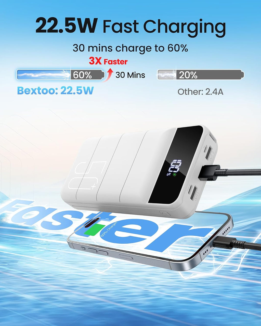 LOOPEAK Power Bank 50000mAh 22.5W Cargador portátil de carga rápida...