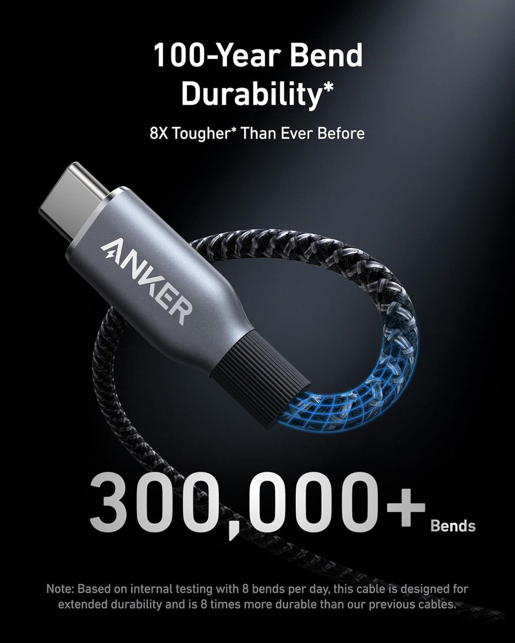 Anker Prime - Cable USB C a USB C, cable de carga rápida de 240 W,...
