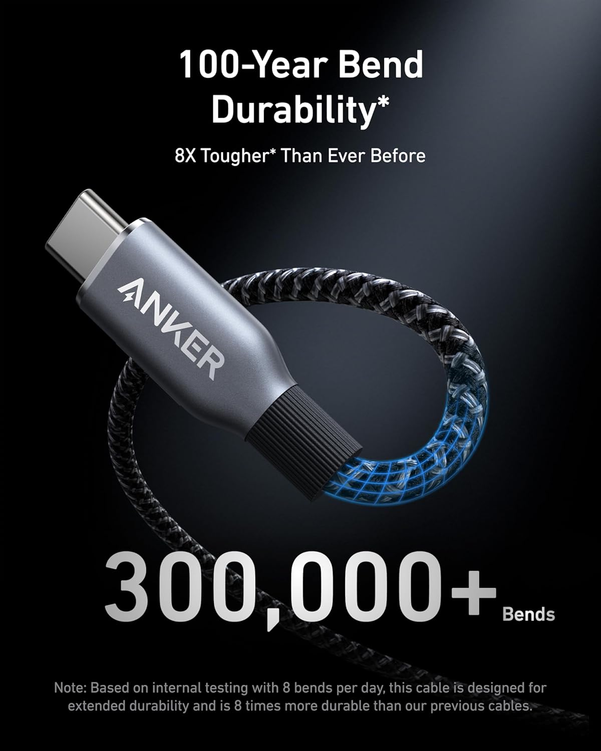 Anker Prime - Cable USB C a USB C, cable de carga rápida de 240 W,...