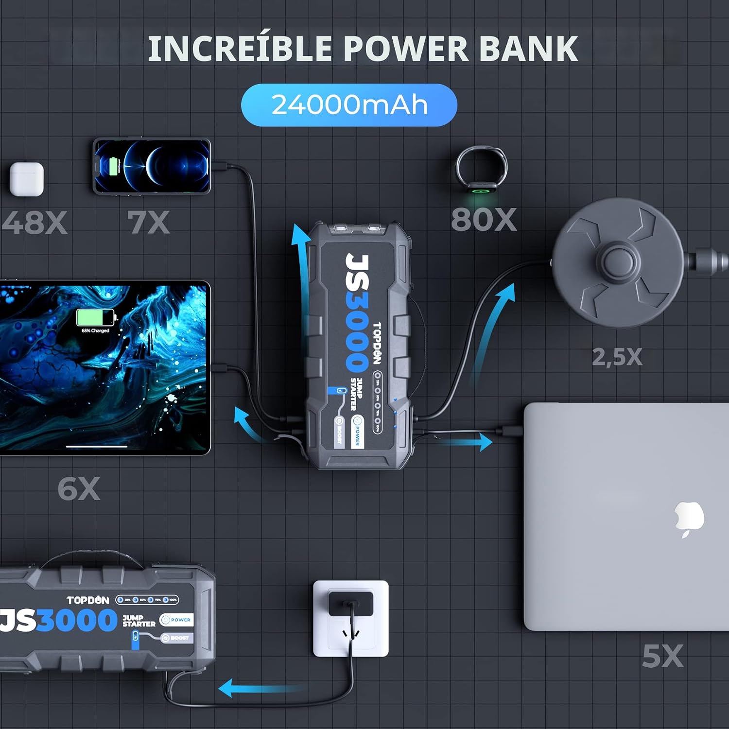 TOPDON JS3000 - Arrancador de batería de 3000 A\/24000 mAh, paquete...