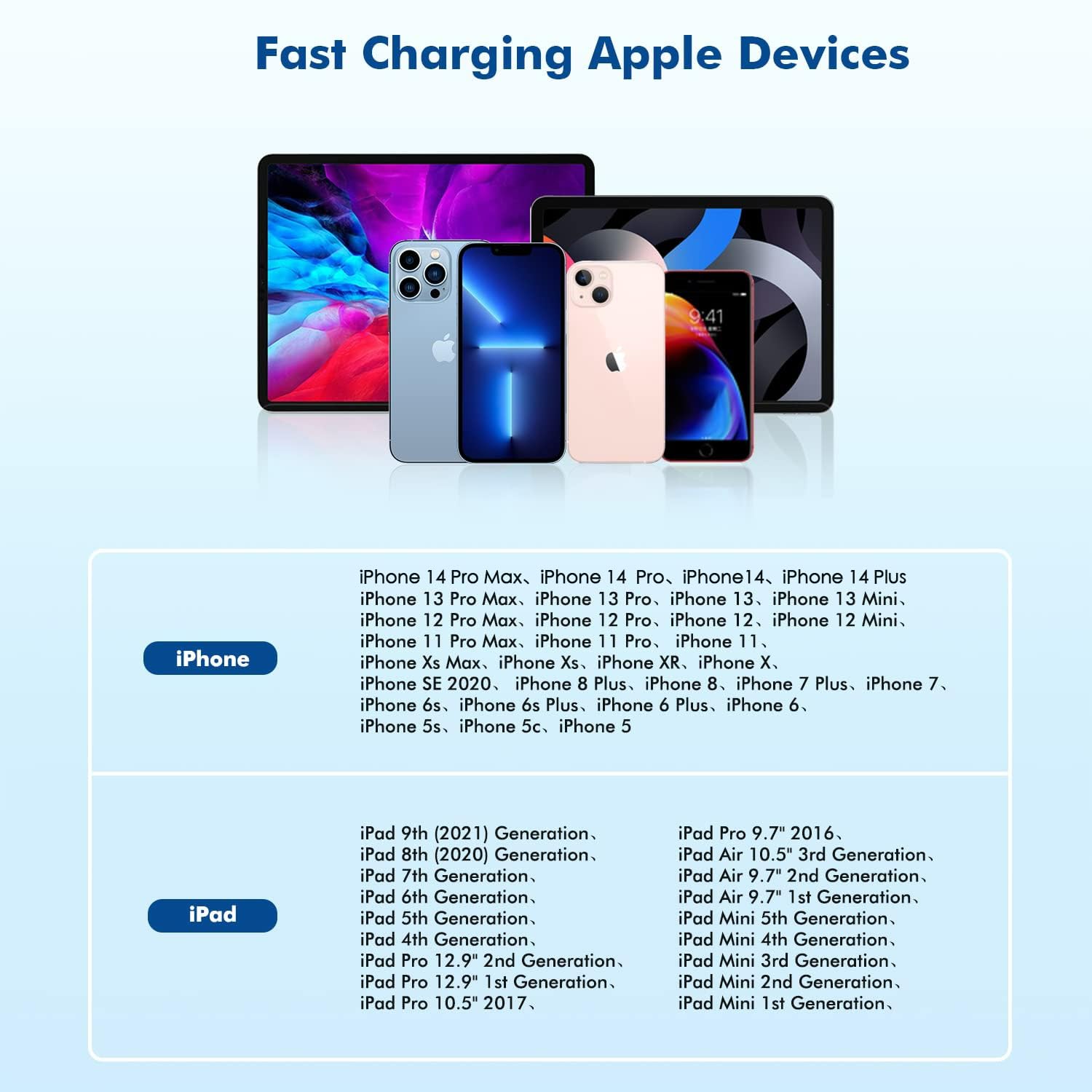 [Apple MFi Certified] 2Pack iPhone 14 Charger Fast Charging,20W USB...