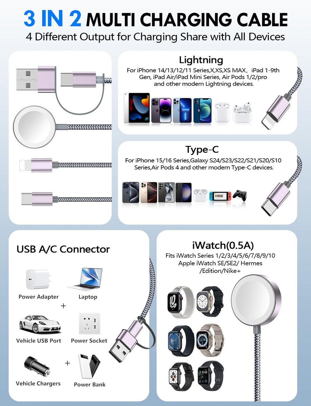 Paquete de 2 cables de carga múltiple para viajes esenciales de vac...